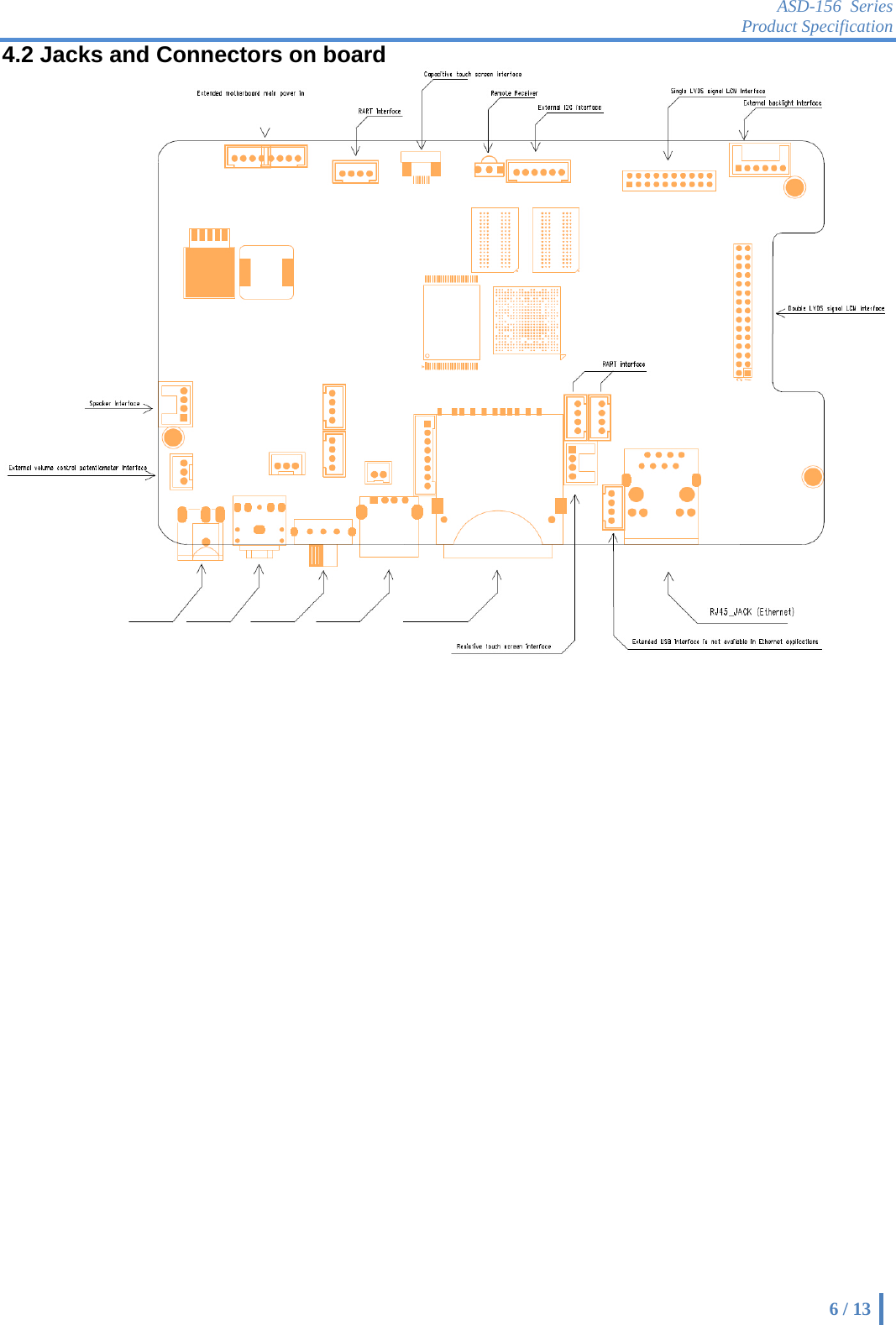 ASD-156 Series Product Specification    6 / 13 4.2 Jacks and Connectors on board      
