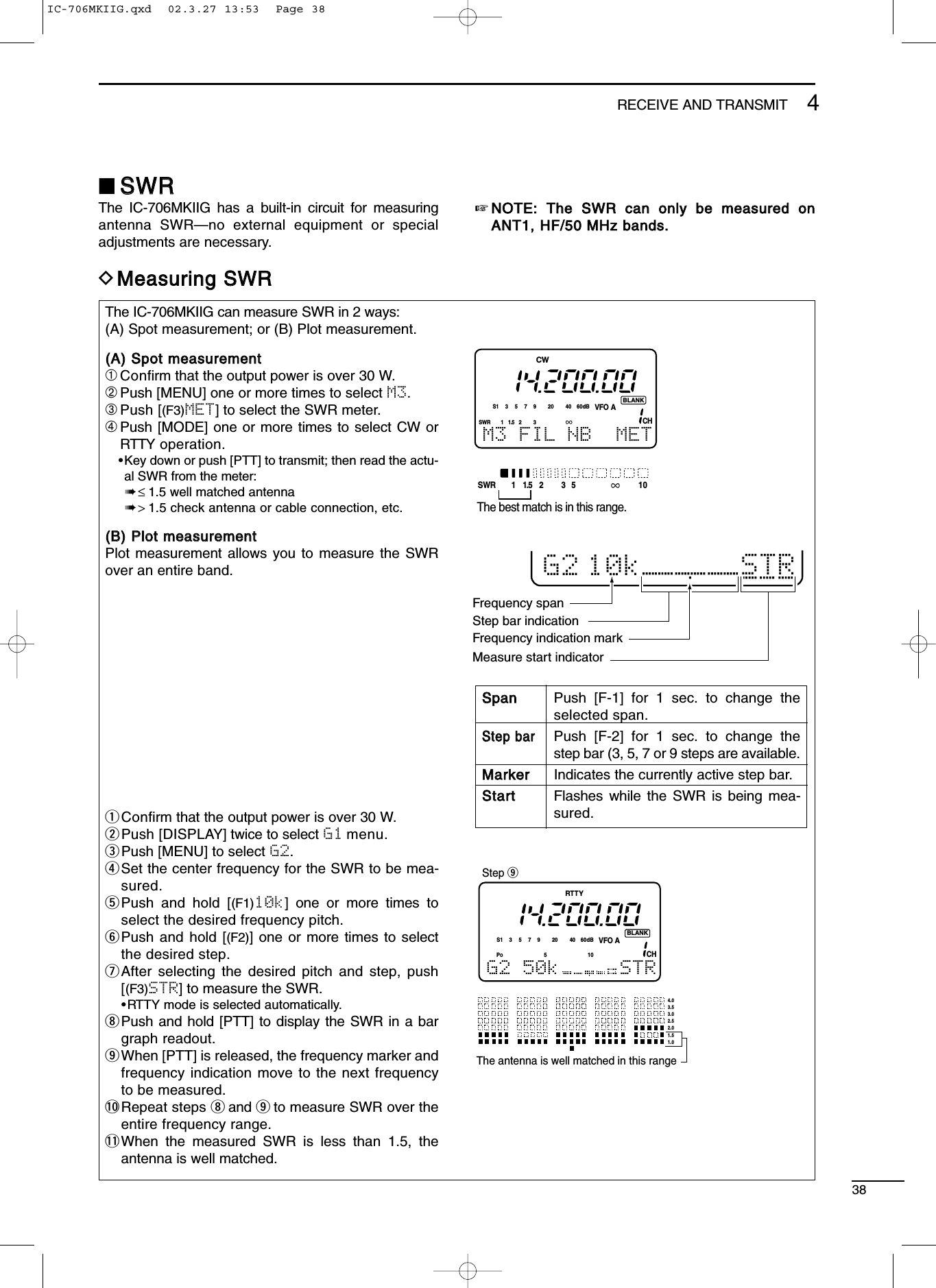 384RECEIVE AND TRANSMITThe IC-706MKIIG can measure SWR in 2 ways:(A) Spot measurement; or (B) Plot measurement.((AA)) SSppoott mmeeaassuurreemmeenntt➀Conﬁrm that the output power is over 30 W.➁Push [MENU] one or more times to select M3.➂Push [(F3)MET] to select the SWR meter.➃Push [MODE] one or more times to select CW orRTTY operation.•Key down or push [PTT] to transmit; then read the actu-al SWR from the meter:➠≤1.5 well matched antenna➠&gt;1.5 check antenna or cable connection, etc.((BB)) PPlloott mmeeaassuurreemmeennttPlot measurement allows you to measure the SWRover an entire band.qConﬁrm that the output power is over 30 W.wPush [DISPLAY] twice to select G1 menu.ePush [MENU] to select G2.rSet the center frequency for the SWR to be mea-sured.tPush and hold [(F1)10k] one or more times toselect the desired frequency pitch.yPush and hold [(F2)] one or more times to selectthe desired step.uAfter selecting the desired pitch and step, push[(F3)STR] to measure the SWR.•RTTY mode is selected automatically.iPush and hold [PTT] to display the SWR in a bargraph readout.oWhen [PTT] is released, the frequency marker andfrequency indication move to the next frequencyto be measured.!0Repeat steps iand oto measure SWR over theentire frequency range.!1When the measured SWR is less than 1.5, theantenna is well matched.■SSWWRRThe IC-706MKIIG has a built-in circuit for measuringantenna SWR—no external equipment or specialadjustments are necessary.☞NNOOTTEE:: TThhee SSWWRR ccaann oonnllyy bbee mmeeaassuurreedd oonnAANNTT11,, HHFF//5500MMHHzz bbaannddss..DMMeeaassuurriinngg SSWWRRCHVFO ASWRS11 1.5 2 3537920 40 60dBCWBLANKSWR 1 1.5 2 3 5 10The best match is in this range.∞∞M3 FIL NB METG2 10k STRFrequency spanStep bar indicationFrequency indication markMeasure start indicatorSSppaannPush [F-1] for 1 sec. to change theselected span.SStteepp bbaarrPush [F-2] for 1 sec. to change thestep bar (3, 5, 7 or 9 steps are available.MMaarrkkeerrIndicates the currently active step bar.SSttaarrttFlashes while the SWR is being mea-sured. Step oThe antenna is well matched in this rangeCHVFO APOS15537920 401060dBBLANKG2 50k STR4.03.53.02.52.01.51.0RTTYIC-706MKIIG.qxd  02.3.27 13:53  Page 38