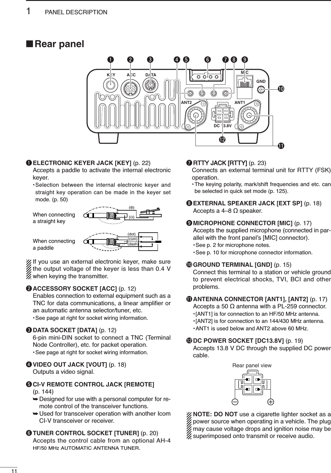 111PANEL DESCRIPTIONqELECTRONIC KEYER JACK [KEY] (p. 22)Accepts a paddle to activate the internal electronickeyer.•Selection between the internal electronic keyer andstraight key operation can be made in the keyer setmode. (p. 50)If you use an external electronic keyer, make surethe output voltage of the keyer is less than 0.4 Vwhen keying the transmitter.wACCESSORY SOCKET [ACC] (p. 12)Enables connection to external equipment such as aTNC for data communications, a linear ampliﬁer oran automatic antenna selector/tuner, etc.•See page at right for socket wiring information.eDATA SOCKET [DATA] (p. 12)6-pin mini-DIN socket to connect a TNC (TerminalNode Controller), etc. for packet operation.•See page at right for socket wiring information.rVIDEO OUT JACK [VOUT] (p. 18)Outputs a video signal.tCI-V REMOTE CONTROL JACK [REMOTE](p. 144)➥Designed for use with a personal computer for re-mote control of the transceiver functions.➥Used for transceiver operation with another IcomCI-V transceiver or receiver.yTUNER CONTROL SOCKET [TUNER] (p. 20)Accepts the control cable from an optional AH-4HF/50MHzAUTOMATIC ANTENNA TUNER.uRTTY JACK [RTTY] (p. 23)Connects an external terminal unit for RTTY (FSK)operation.•The keying polarity, mark/shift frequencies and etc. canbe selected in quick set mode (p. 125).iEXTERNAL SPEAKER JACK [EXT SP] (p. 18)Accepts a 4–8 speaker.oMICROPHONE CONNECTOR [MIC] (p. 17)Accepts the supplied microphone (connected in par-allel with the front panel’s [MIC] connector).•See p. 2 for microphone notes.•See p. 10 for microphone connector information.!0 GROUND TERMINAL [GND] (p. 15)Connect this terminal to a station or vehicle groundto prevent electrical shocks, TVI, BCI and otherproblems.!1 ANTENNA CONNECTOR [ANT1], [ANT2] (p. 17)Accepts a 50 antenna with a PL-259 connector.•[ANT1] is for connection to an HF/50 MHz antenna.•[ANT2] is for connection to an 144/430 MHz antenna.•ANT1 is used below and ANT2 above 60 MHz.!2 DC POWER SOCKET [DC13.8V] (p. 19)Accepts 13.8 V DC through the supplied DC powercable.NOTE: DO NOT use a cigarette lighter socket as apower source when operating in a vehicle. The plugmay cause voltage drops and ignition noise may besuperimposed onto transmit or receive audio.Rear panel viewWhen connectinga straight keyWhen connectinga paddle(dot)(com)(dash)()KEY ACC DATA MICANT2 ANT1DC 13.8VGNDqwe yuirto!0!1!2■Rear panel