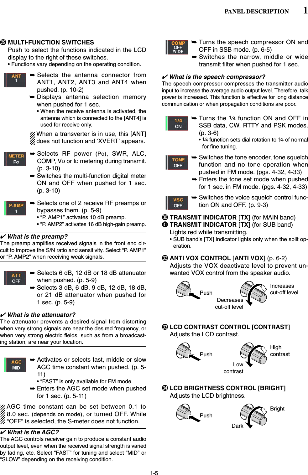 1-5@9 MULTI-FUNCTION SWITCHESPush to select the functions indicated in the LCDdisplay to the right of these switches.• Functions vary depending on the operating condition.➥Selects the antenna connector fromANT1, ANT2, ANT3 and ANT4 whenpushed. (p. 10-2)➥Displays antenna selection memorywhen pushed for 1 sec.• When the receive antenna is activated, theantenna which is connected to the [ANT4] isused for receive only.When a transverter is in use, this [ANT]does not function and ‘XVERT’ appears.➥Selects RF power (Po), SWR, ALC,COMP, VDor IDmetering during transmit.(p. 3-10)➥Switches the multi-function digital meterON and OFF when pushed for 1 sec.(p. 3-10)➥Selects one of 2 receive RF preamps orbypasses them. (p. 5-9)• “P. AMP1” activates 10 dB preamp.•“P. AMP2” activates 16 dB high-gain preamp.✔What is the preamp?The preamp amplifies received signals in the front end cir-cuit to improve the S/N ratio and sensitivity. Select “P. AMP1”or “P. AMP2” when receiving weak signals.➥Selects 6 dB, 12 dB or 18 dB attenuatorwhen pushed. (p. 5-9)➥Selects 3 dB, 6 dB, 9 dB, 12 dB, 18 dB,or 21 dB attenuator when pushed for1 sec. (p. 5-9)✔What is the attenuator?The attenuator prevents a desired signal from distortingwhen very strong signals are near the desired frequency, orwhen very strong electric fields, such as from a broadcast-ing station, are near your location.➥Activates or selects fast, middle or slowAGC time constant when pushed. (p. 5-11)• “FAST” is only available for FM mode.➥Enters the AGC set mode when pushedfor 1 sec. (p. 5-11)AGC time constant can be set between 0.1 to8.0 sec. (depends on mode), or turned OFF. While“OFF” is selected, the S-meter does not function.✔What is the AGC?The AGC controls receiver gain to produce a constant audiooutput level, even when the received signal strength is variedby fading, etc. Select “FAST” for tuning and select “MID” or“SLOW” depending on the receiving condition.➥Turns the speech compressor ON andOFF in SSB mode. (p. 6-5)➥Switches the narrow, middle or widetransmit filter when pushed for 1 sec.✔What is the speech compressor?The speech compressor compresses the transmitter audioinput to increase the average audio output level. Therefore, talkpower is increased. This function is effective for long distancecommunication or when propagation conditions are poor.➥Turns the 1⁄4function ON and OFF inSSB data, CW, RTTY and PSK modes.(p. 3-6)•1⁄4function sets dial rotation to 1⁄4of normalfor fine tuning.➥Switches the tone encoder, tone squelchfunction and no tone operation whenpushed in FM mode. (pgs. 4-32, 4-33)➥Enters the tone set mode when pushedfor 1 sec. in FM mode. (pgs. 4-32, 4-33)➥Switches the voice squelch control func-tion ON and OFF. (p. 9-3)#0 TRANSMIT INDICATOR [TX] (for MAIN band)#1 TRANSMIT INDICATOR [TX] (for SUB band)Lights red while transmitting.• SUB band’s [TX] indicator lights only when the split op-eration.#2 ANTI VOX CONTROL [ANTI VOX] (p. 6-2)Adjusts the VOX deactivate level to prevent un-wanted VOX control from the speaker audio.#3 LCD CONTRAST CONTROL [CONTRAST]Adjusts the LCD contrast.#4 LCD BRIGHTNESS CONTROL [BRIGHT]Adjusts the LCD brightness.DarkBrightPushLowcontrastHighcontrastPushDecreasescut-off levelIncreasescut-off levelPush1PANEL DESCRIPTION