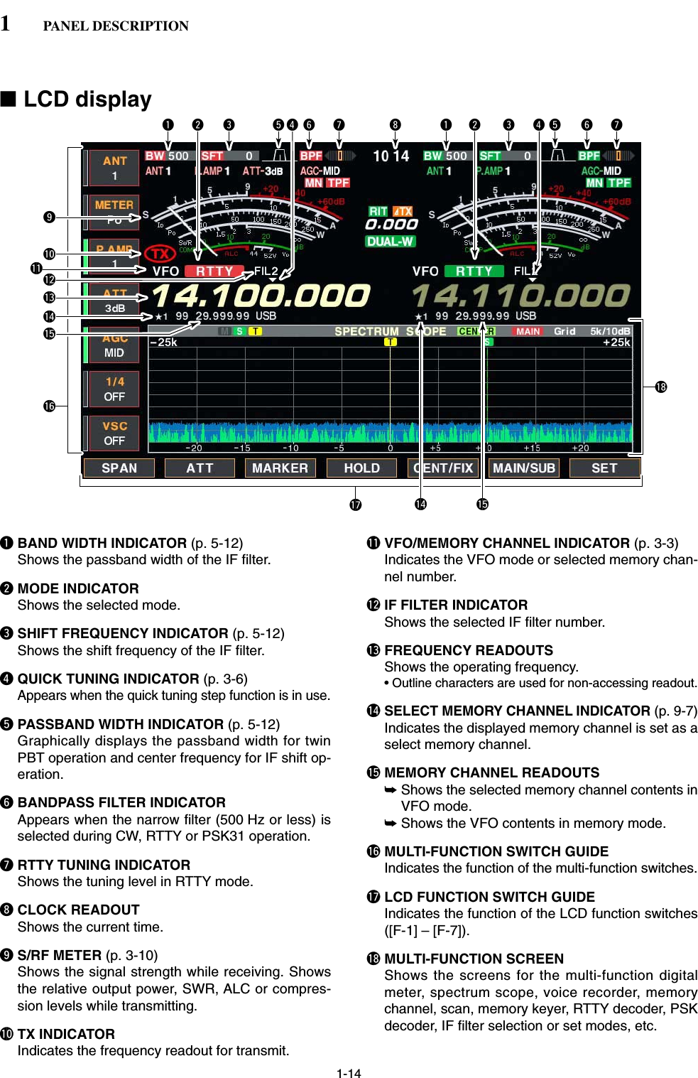 ■LCD displayqBAND WIDTH INDICATOR (p. 5-12)Shows the passband width of the IF filter.wMODE INDICATORShows the selected mode.eSHIFT FREQUENCY INDICATOR (p. 5-12)Shows the shift frequency of the IF filter.rQUICK TUNING INDICATOR (p. 3-6)Appears when the quick tuning step function is in use.tPASSBAND WIDTH INDICATOR (p. 5-12)Graphically displays the passband width for twinPBT operation and center frequency for IF shift op-eration.yBANDPASS FILTER INDICATORAppears when the narrow filter (500 Hz or less) isselected during CW, RTTY or PSK31 operation.uRTTY TUNING INDICATORShows the tuning level in RTTY mode.iCLOCK READOUTShows the current time.oS/RF METER (p. 3-10)Shows the signal strength while receiving. Showsthe relative output power, SWR, ALC or compres-sion levels while transmitting.!0 TX INDICATORIndicates the frequency readout for transmit.!1 VFO/MEMORY CHANNEL INDICATOR (p. 3-3)Indicates the VFO mode or selected memory chan-nel number.!2 IF FILTER INDICATORShows the selected IF filter number.!3 FREQUENCY READOUTSShows the operating frequency.• Outline characters are used for non-accessing readout.!4SELECT MEMORY CHANNEL INDICATOR (p. 9-7)Indicates the displayed memory channel is set as aselect memory channel.!5 MEMORY CHANNEL READOUTS➥Shows the selected memory channel contents inVFO mode.➥Shows the VFO contents in memory mode.!6 MULTI-FUNCTION SWITCH GUIDEIndicates the function of the multi-function switches.!7 LCD FUNCTION SWITCH GUIDEIndicates the function of the LCD function switches([F-1] – [F-7]).!8 MULTI-FUNCTION SCREENShows the screens for the multi-function digitalmeter, spectrum scope, voice recorder, memorychannel, scan, memory keyer, RTTY decoder, PSKdecoder, IF filter selection or set modes, etc.1-141PANEL DESCRIPTIONq w e t uy ir q w e t uyr!7 !4 !5!6!4!5!3!2!1!0o!8