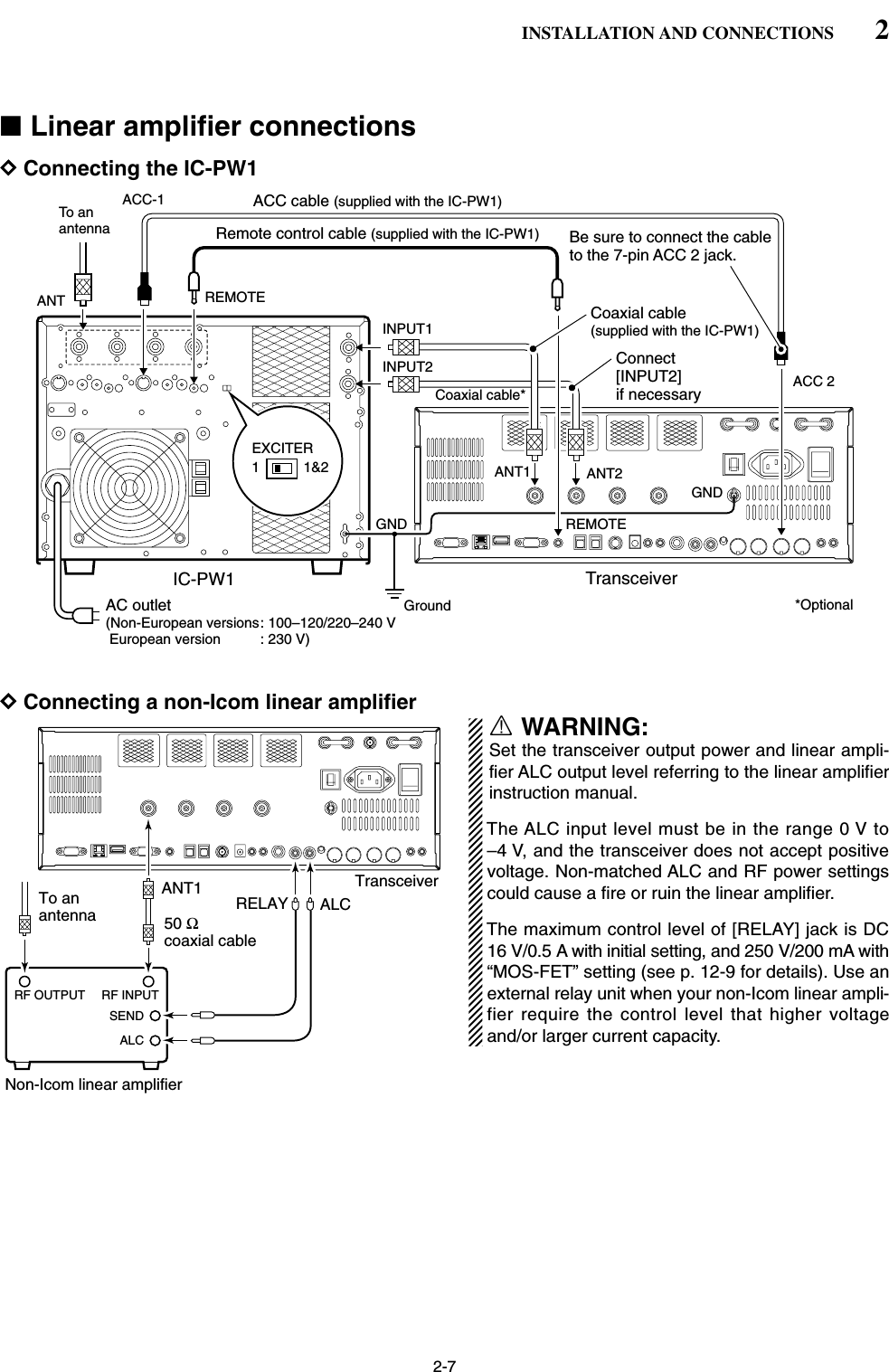 2-7■Linear amplifier connectionsDConnecting the IC-PW1DConnecting a non-Icom linear amplifierRWARNING:Set the transceiver output power and linear ampli-fier ALC output level referring to the linear amplifierinstruction manual.The ALC input level must be in the range 0 V to–4 V, and the transceiver does not accept positivevoltage. Non-matched ALC and RF power settingscould cause a fire or ruin the linear amplifier.The maximum control level of [RELAY] jack is DC16 V/0.5 A with initial setting, and 250 V/200 mA with“MOS-FET” setting (see p. 12-9 for details). Use anexternal relay unit when your non-Icom linear ampli-fier require the control level that higher voltageand/or larger current capacity.RF OUTPUT RF INPUTSENDALC50 Ωcoaxial cableTransceiverANT1ALCRELAYTo an antennaNon-Icom linear amplifierTo anantennaACC-1ANTANT2ANT1ACC 2INPUT1INPUT2REMOTEEXCITER11&amp;2GNDGNDIC-PW1AC outlet(Non-European versions: 100–120/220–240 V European version : 230 V)GroundTransceiverREMOTERemote control cable (supplied with the IC-PW1)ACC cable (supplied with the IC-PW1)Be sure to connect the cableto the 7-pin ACC 2 jack.Coaxial cable(supplied with the IC-PW1)Coaxial cable**OptionalConnect[INPUT2]if necessary2INSTALLATION AND CONNECTIONS