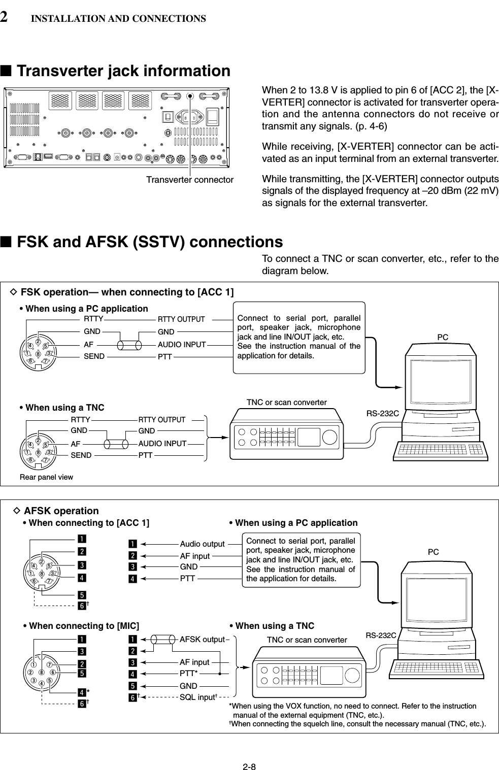 2-8■Transverter jack informationWhen 2 to 13.8 V is applied to pin 6 of [ACC 2], the [X-VERTER] connector is activated for transverter opera-tion and the antenna connectors do not receive ortransmit any signals. (p. 4-6)While receiving, [X-VERTER] connector can be acti-vated as an input terminal from an external transverter.While transmitting, the [X-VERTER] connector outputssignals of the displayed frequency at –20 dBm (22 mV)as signals for the external transverter.■FSK and AFSK (SSTV) connectionsTo connect a TNC or scan converter, etc., refer to thediagram below.Connect to serial port, parallel port, speaker jack, microphone jack and line IN/OUT jack, etc.See the instruction manual of the application for details.D AFSK operation• When connecting to [ACC 1]• When connecting to [MIC]• When using a PC application• When using a TNCPCRS-232CTNC or scan converterPTTAudio outputAF inputGNDAFSK outputAF inputGNDPTT*SQL input†*When using the VOX function, no need to connect. Refer to the instruction   manual of the external equipment (TNC, etc.).†When connecting the squelch line, consult the necessary manual (TNC, etc.).qwertyui12345678zzxxccvv*zxcvzxcvbbn†n†bn†PCRS-232CTNC or scan converterConnect to serial port, parallel port, speaker jack, microphone jack and line IN/OUT jack, etc.See the instruction manual of the application for details.DFSK operation— when connecting to [ACC 1]• When using a PC application• When using a TNC12345678Rear panel viewRTTYGNDAFSENDRTTYGNDAFSENDRTTY OUTPUTGNDAUDIO INPUTPTTRTTY OUTPUTGNDAUDIO INPUTPTT12345678Transverter connector2INSTALLATION AND CONNECTIONS