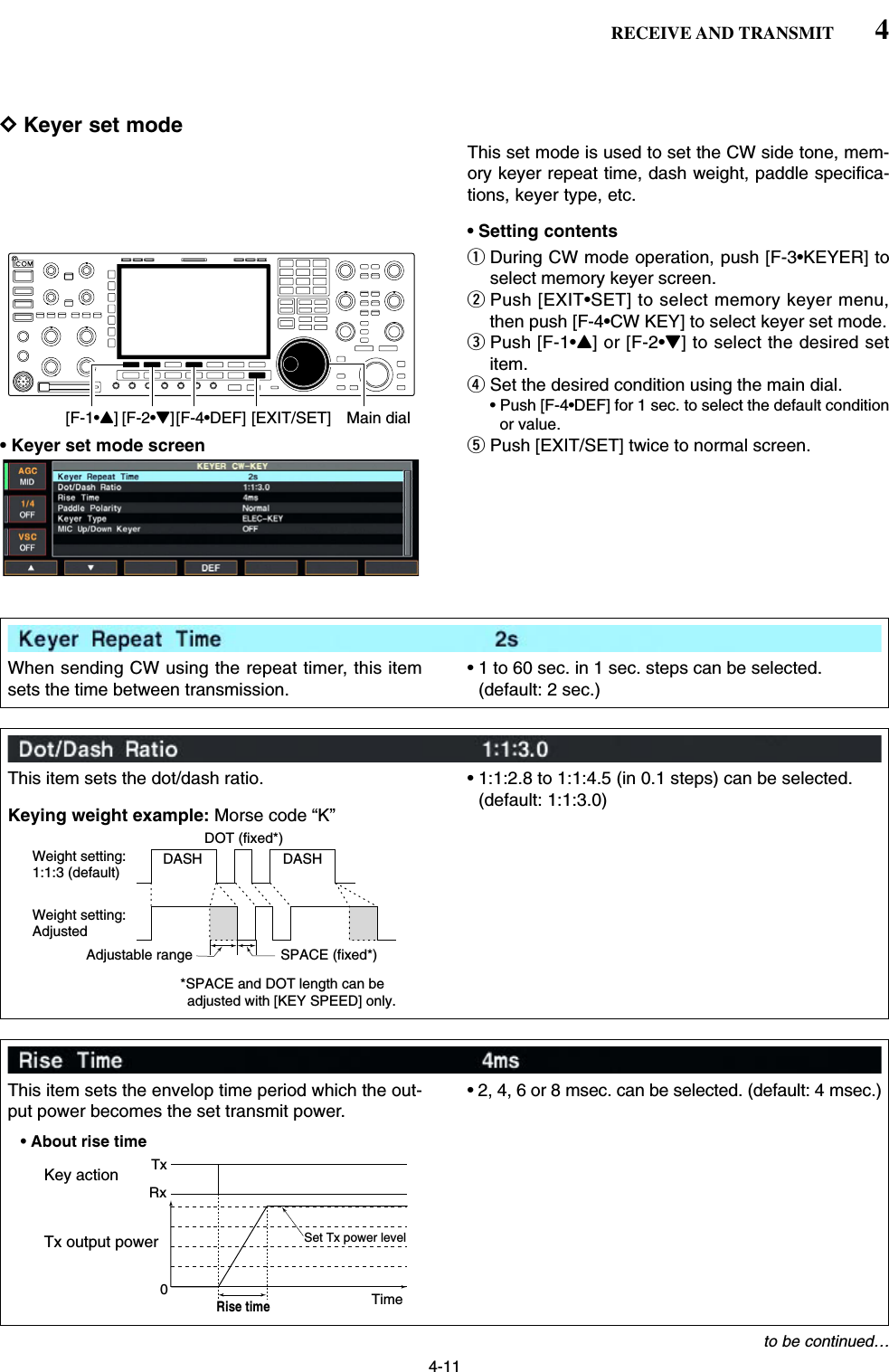 4-11DKeyer set modeThis set mode is used to set the CW side tone, mem-ory keyer repeat time, dash weight, paddle specifica-tions, keyer type, etc.• Setting contentsqDuring CW mode operation, push [F-3•KEYER] toselect memory keyer screen.wPush [EXIT•SET] to select memory keyer menu,then push [F-4•CW KEY] to select keyer set mode.ePush [F-1•Y] or [F-2•Z] to select the desired setitem.rSet the desired condition using the main dial.• Push [F-4•DEF] for 1 sec. to select the default conditionor value.• Keyer set mode screen tPush [EXIT/SET] twice to normal screen.[F-1•Y] Main dial[EXIT/SET][F-2•Z][F-4•DEF]4RECEIVE AND TRANSMITWhen sending CW using the repeat timer, this itemsets the time between transmission.• 1 to 60 sec. in 1 sec. steps can be selected. (default: 2 sec.)This item sets the dot/dash ratio.Keying weight example: Morse code “K”• 1:1:2.8 to 1:1:4.5 (in 0.1 steps) can be selected.(default: 1:1:3.0)DASHWeight setting:1:1:3 (default)Weight setting:AdjustedDASHDOT (fixed*)Adjustable range SPACE (fixed*)*SPACE and DOT length can be adjusted with [KEY SPEED] only.This item sets the envelop time period which the out-put power becomes the set transmit power.• 2, 4, 6 or 8 msec. can be selected. (default: 4 msec.)Key actionTx output power• About rise timeRise timeTxRxSet Tx power levelTime0to be continued…