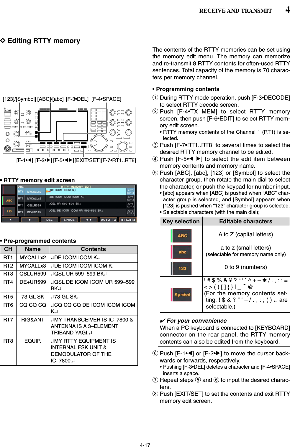 4-17DEditing RTTY memory The contents of the RTTY memories can be set usingthe memory edit menu. The memory can memorizeand re-transmit 8 RTTY contents for often-used RTTYsentences. Total capacity of the memory is 70 charac-ters per memory channel.• Programming contentsqDuring RTTY mode operation, push [F-3•DECODE]to select RTTY decode screen.wPush [F-4•TX MEM] to select RTTY memoryscreen, then push [F-6•EDIT] to select RTTY mem-ory edit screen.• RTTY memory contents of the Channel 1 (RT1) is se-lected.ePush [F-7•RT1..RT8] to several times to select thedesired RTTY memory channel to be edited.rPush [F-5•Ω≈] to select the edit item betweenmemory contents and memory name.tPush [ABC], [abc], [123] or [Symbol] to select thecharacter group, then rotate the main dial to selectthe character, or push the keypad for number input.• [abc] appears when [ABC] is pushed when “ABC” char-acter group is selected, and [Symbol] appears when[123] is pushed when “123” character group is selected.• Selectable characters (with the main dial);✔For your convenienceWhen a PC keyboard is connected to [KEYBOARD]connector on the rear panel, the RTTY memorycontents can also be edited from the keyboard.yPush [F-1•Ω] or [F-2•≈] to move the cursor back-wards or forwards, respectively.• Pushing [F-3•DEL] deletes a character and [F-4•SPACE]inserts a space.uRepeat steps tand yto input the desired charac-ters.iPush [EXIT/SET] to set the contents and exit RTTYmemory edit screen.[F-1•Ω][ABC]/[abc][123]/[Symbol][F-7•RT1..RT8][EXIT/SET][F-2•≈][F-3•DEL] [F-4•SPACE][F-5•Ω≈]4RECEIVE AND TRANSMIT• RTTY memory edit screenKey selection Editable charactersA to Z (capital letters)a to z (small letters) (selectable for memory name only)0 to 9 (numbers)! # $ % &amp; ¥ ? “ ‘ ` ^ + – ✱/ . , : ; =&lt; &gt; ( ) [ ] { } | _ ~@(For the memory contents set-ting, ! $ &amp; ? “ ‘ – / . , : ; ( ) ↵areselectable.)CH Name ContentsRT1 MYCALLx2 ↵DE ICOM ICOM K↵RT2 MYCALLx3 ↵DE ICOM ICOM ICOM K↵RT3 QSLUR599 ↵QSL UR 599–599 BK↵RT4 DE+UR599 ↵QSL DE ICOM ICOM UR 599–599BK↵RT5 73 GL SK ↵73 GL SK↵RT6 CQ CQ CQ ↵CQ CQ CQ DE ICOM ICOM ICOMK↵RT7 RIG&amp;ANT ↵MY TRANSCEIVER IS IC–7800 &amp;ANTENNA IS A 3–ELEMENTTRIBAND YAGI.↵RT8 EQUIP. ↵MY RTTY EQUIPMENT IS INTERNAL FSK UNIT &amp; DEMODULATOR OF THEIC–7800.↵• Pre-programmed contents