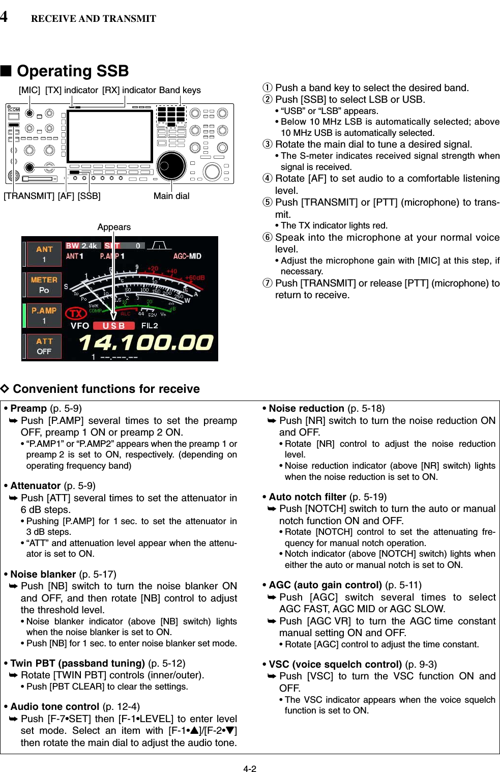 4-2■Operating SSBqPush a band key to select the desired band.wPush [SSB] to select LSB or USB.• “USB” or “LSB” appears.• Below 10 MHz LSB is automatically selected; above10 MHz USB is automatically selected.eRotate the main dial to tune a desired signal.• The S-meter indicates received signal strength whensignal is received.rRotate [AF] to set audio to a comfortable listeninglevel.tPush [TRANSMIT] or [PTT] (microphone) to trans-mit.• The TX indicator lights red.ySpeak into the microphone at your normal voicelevel.• Adjust the microphone gain with [MIC] at this step, ifnecessary.uPush [TRANSMIT] or release [PTT] (microphone) toreturn to receive.DConvenient functions for receive• Preamp (p. 5-9)➥Push [P.AMP] several times to set the preampOFF, preamp 1 ON or preamp 2 ON.• “P.AMP1” or “P.AMP2” appears when the preamp 1 orpreamp 2 is set to ON, respectively. (depending onoperating frequency band)• Attenuator (p. 5-9)➥Push [ATT] several times to set the attenuator in6 dB steps.• Pushing [P.AMP] for 1 sec. to set the attenuator in3 dB steps.• “ATT” and attenuation level appear when the attenu-ator is set to ON.• Noise blanker (p. 5-17)➥Push [NB] switch to turn the noise blanker ONand OFF, and then rotate [NB] control to adjustthe threshold level.• Noise blanker indicator (above [NB] switch) lightswhen the noise blanker is set to ON.• Push [NB] for 1 sec. to enter noise blanker set mode.• Twin PBT (passband tuning) (p. 5-12)➥Rotate [TWIN PBT] controls (inner/outer).• Push [PBT CLEAR] to clear the settings.• Audio tone control (p. 12-4)➥Push [F-7•SET] then [F-1•LEVEL] to enter levelset mode. Select an item with [F-1•Y]/[F-2•Z]then rotate the main dial to adjust the audio tone.• Noise reduction (p. 5-18)➥Push [NR] switch to turn the noise reduction ONand OFF.• Rotate [NR] control to adjust the noise reductionlevel.• Noise reduction indicator (above [NR] switch) lightswhen the noise reduction is set to ON.• Auto notch filter (p. 5-19)➥Push [NOTCH] switch to turn the auto or manualnotch function ON and OFF.• Rotate [NOTCH] control to set the attenuating fre-quency for manual notch operation.• Notch indicator (above [NOTCH] switch) lights wheneither the auto or manual notch is set to ON.• AGC (auto gain control) (p. 5-11)➥Push [AGC] switch several times to selectAGC FAST, AGC MID or AGC SLOW.➥Push [AGC VR] to turn the AGC time constantmanual setting ON and OFF.• Rotate [AGC] control to adjust the time constant.• VSC (voice squelch control) (p. 9-3)➥Push [VSC] to turn the VSC function ON andOFF.• The VSC indicator appears when the voice squelchfunction is set to ON.Appears[MIC] [TX] indicator [RX] indicator[AF] [SSB][TRANSMIT] Main dialBand keys4RECEIVE AND TRANSMIT