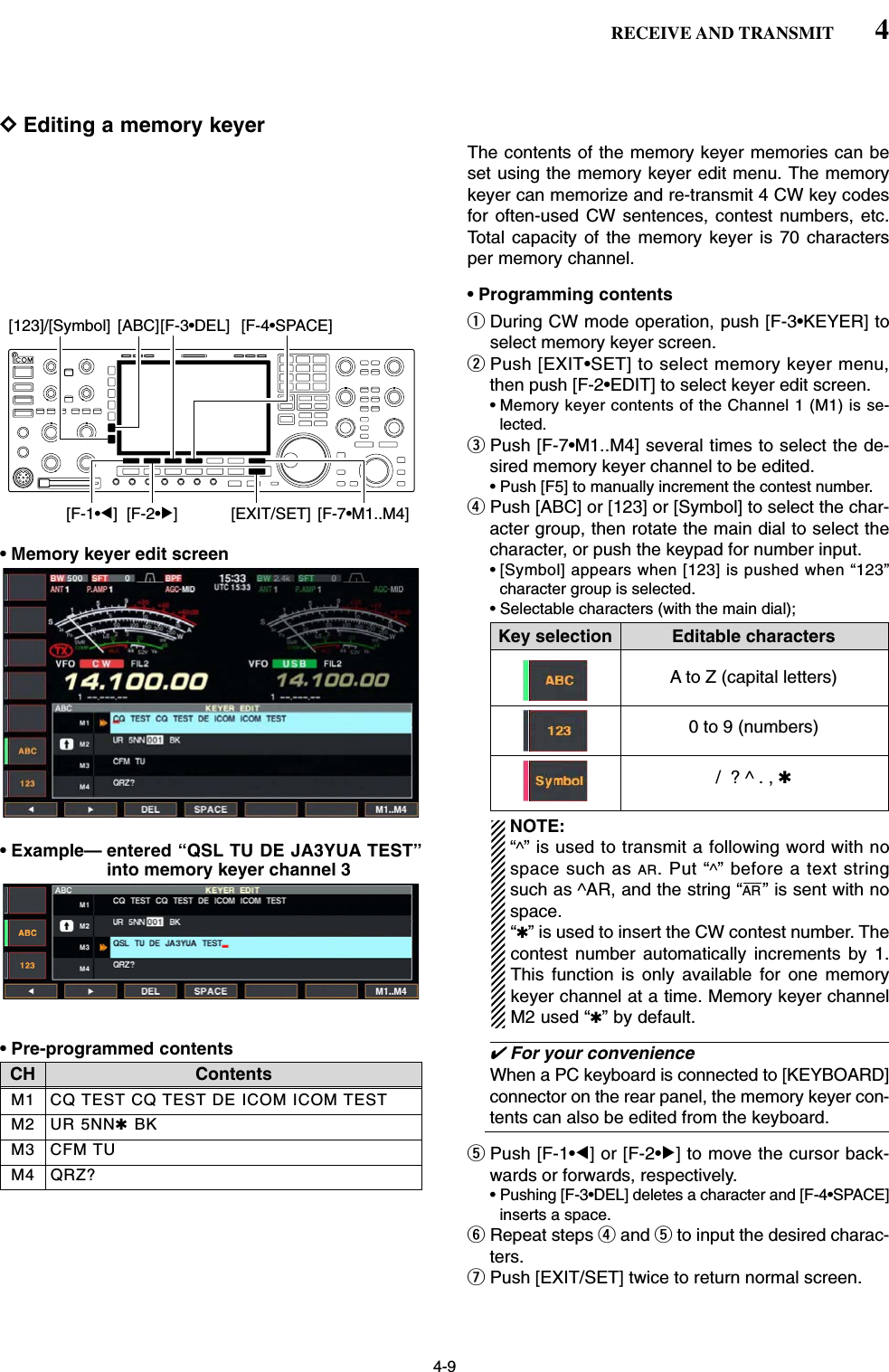 4-9DEditing a memory keyer The contents of the memory keyer memories can beset using the memory keyer edit menu. The memorykeyer can memorize and re-transmit 4 CW key codesfor often-used CW sentences, contest numbers, etc.Total capacity of the memory keyer is 70 charactersper memory channel.• Programming contentsqDuring CW mode operation, push [F-3•KEYER] toselect memory keyer screen.wPush [EXIT•SET] to select memory keyer menu,then push [F-2•EDIT] to select keyer edit screen.• Memory keyer contents of the Channel 1 (M1) is se-lected.ePush [F-7•M1..M4] several times to select the de-sired memory keyer channel to be edited.• Push [F5] to manually increment the contest number.rPush [ABC] or [123] or [Symbol] to select the char-acter group, then rotate the main dial to select thecharacter, or push the keypad for number input.• [Symbol] appears when [123] is pushed when “123”character group is selected.• Selectable characters (with the main dial);NOTE:“^” is used to transmit a following word with nospace such as AR. Put “^” before a text stringsuch as ^AR, and the string “AR ” is sent with nospace.“✱” is used to insert the CW contest number. Thecontest number automatically increments by 1.This function is only available for one memorykeyer channel at a time. Memory keyer channelM2 used “✱” by default.✔For your convenienceWhen a PC keyboard is connected to [KEYBOARD]connector on the rear panel, the memory keyer con-tents can also be edited from the keyboard.tPush [F-1•Ω] or [F-2•≈] to move the cursor back-wards or forwards, respectively.• Pushing [F-3•DEL] deletes a character and [F-4•SPACE]inserts a space.yRepeat steps rand tto input the desired charac-ters.uPush [EXIT/SET] twice to return normal screen.[F-1•Ω][ABC][123]/[Symbol][F-7•M1..M4][EXIT/SET][F-2•≈][F-3•DEL] [F-4•SPACE]4RECEIVE AND TRANSMIT• Memory keyer edit screenKey selection Editable charactersA to Z (capital letters)0 to 9 (numbers)/  ? ^ . , ✱• Example— entered “QSL TU DE JA3YUA TEST”into memory keyer channel 3CH ContentsM1 CQ TEST CQ TEST DE ICOM ICOM TESTM2 UR 5NN✱BKM3 CFM TUM4 QRZ?• Pre-programmed contents