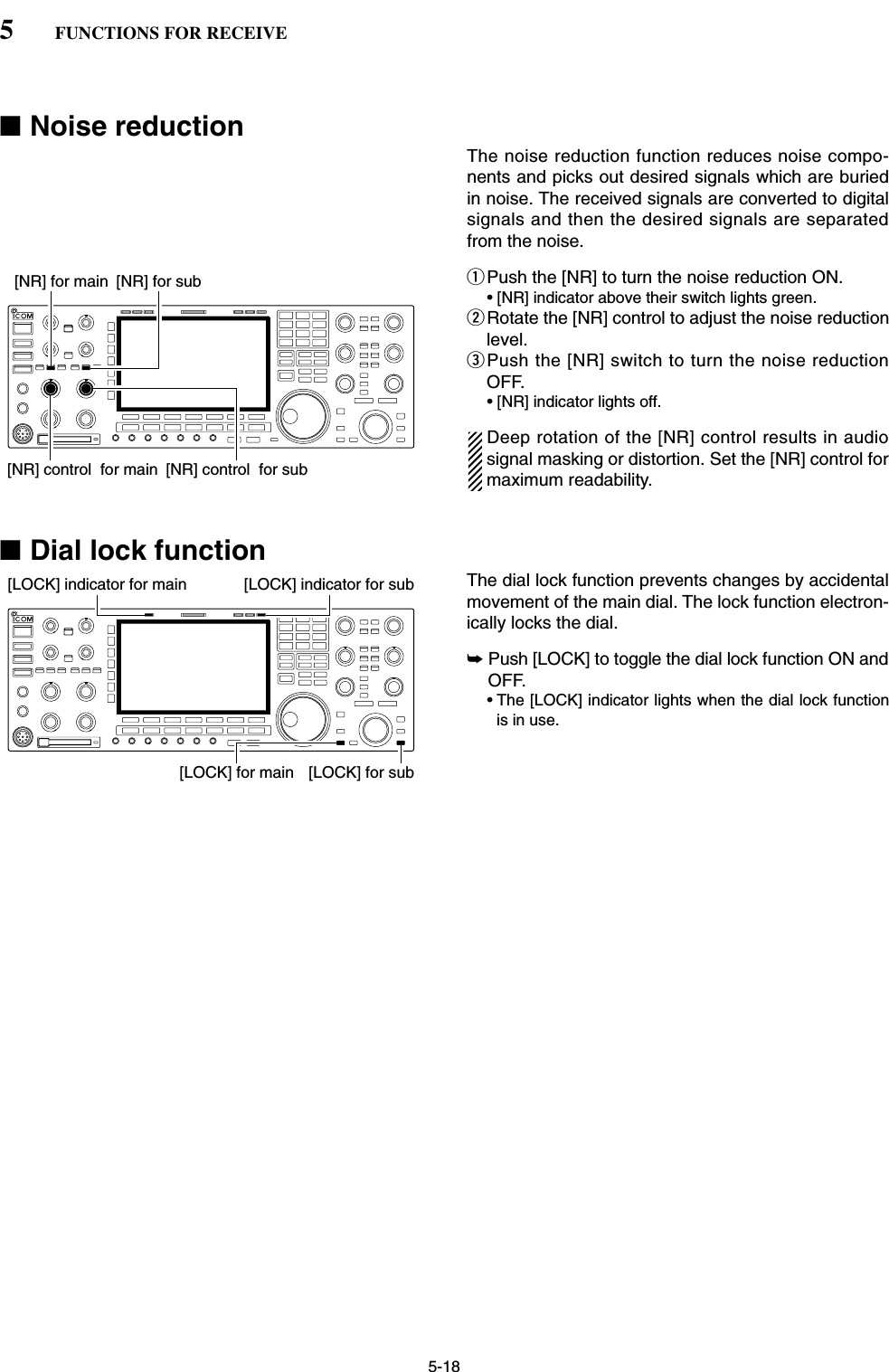 5-18■Noise reductionThe noise reduction function reduces noise compo-nents and picks out desired signals which are buriedin noise. The received signals are converted to digitalsignals and then the desired signals are separatedfrom the noise.qPush the [NR] to turn the noise reduction ON.• [NR] indicator above their switch lights green.wRotate the [NR] control to adjust the noise reductionlevel.ePush the [NR] switch to turn the noise reductionOFF.• [NR] indicator lights off.Deep rotation of the [NR] control results in audiosignal masking or distortion. Set the [NR] control formaximum readability.■Dial lock functionThe dial lock function prevents changes by accidentalmovement of the main dial. The lock function electron-ically locks the dial.➥Push [LOCK] to toggle the dial lock function ON andOFF.• The [LOCK] indicator lights when the dial lock functionis in use.[LOCK] indicator for main[LOCK] for sub[LOCK] for main[LOCK] indicator for sub[NR] for main[NR] control  for sub[NR] control  for main[NR] for sub5FUNCTIONS FOR RECEIVE