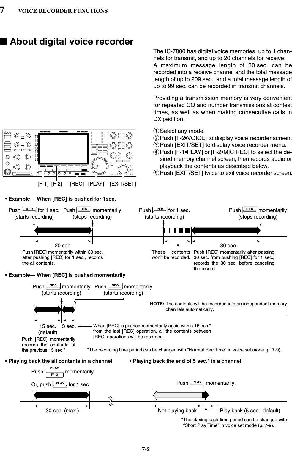 7-2■About digital voice recorderThe IC-7800 has digital voice memories, up to 4 chan-nels for transmit, and up to 20 channels for receive. A maximum message length of 30 sec. can berecorded into a receive channel and the total messagelength of up to 209 sec., and a total message length ofup to 99 sec. can be recorded in transmit channels. Providing a transmission memory is very convenientfor repeated CQ and number transmissions at contesttimes, as well as when making consecutive calls inDX’pedition.qSelect any mode.wPush [F-2•VOICE] to display voice recorder screen.ePush [EXIT/SET] to display voice recorder menu.rPush [F-1•PLAY] or [F-2•MIC REC] to select the de-sired memory channel screen, then records audio orplayback the contents as described below.tPush [EXIT/SET] twice to exit voice recorder screen.• Example— When [REC] is pushed for 1sec.• Example— When [REC] is pushed momentarily• Playing back the all contents in a channel • Playing back the end of 5 sec.* in a channelPush            for 1 sec.(starts recording)Push            for 1 sec.(starts recording)Or, push            for 1 sec.Push            momentarily(stops recording)Push            momentarily(starts recording)Push            momentarily(starts recording)Push               momentarily.Push            momentarily.Push            momentarily(stops recording)20 sec.15 sec.(default)30 sec. (max.) Not playing back Play back (5 sec.; default)3 sec.30 sec.Push [REC] momentarily within 30 sec. after pushing [REC] for 1 sec., records the all contents.Push [REC] momentarily records the contents of the previous 15 sec.*When [REC] is pushed momentarily again within 15 sec.* from the last [REC] operation, all the contents between [REC] operations will be recorded.Push [REC] momentarily after passing 30 sec. from pushing [REC] for 1 sec., records the 30 sec. before canceling the record.These contents won’t be recorded.*The recording time period can be changed with “Normal Rec Time” in voice set mode (p. 7-9).*The playing back time period can be changed with “Short Play Time” in voice set mode (p. 7-9).NOTE: The contents will be recorded into an independent memory channels automatically.[EXIT/SET][REC] [PLAY][F-2][F-1]7VOICE RECORDER FUNCTIONS