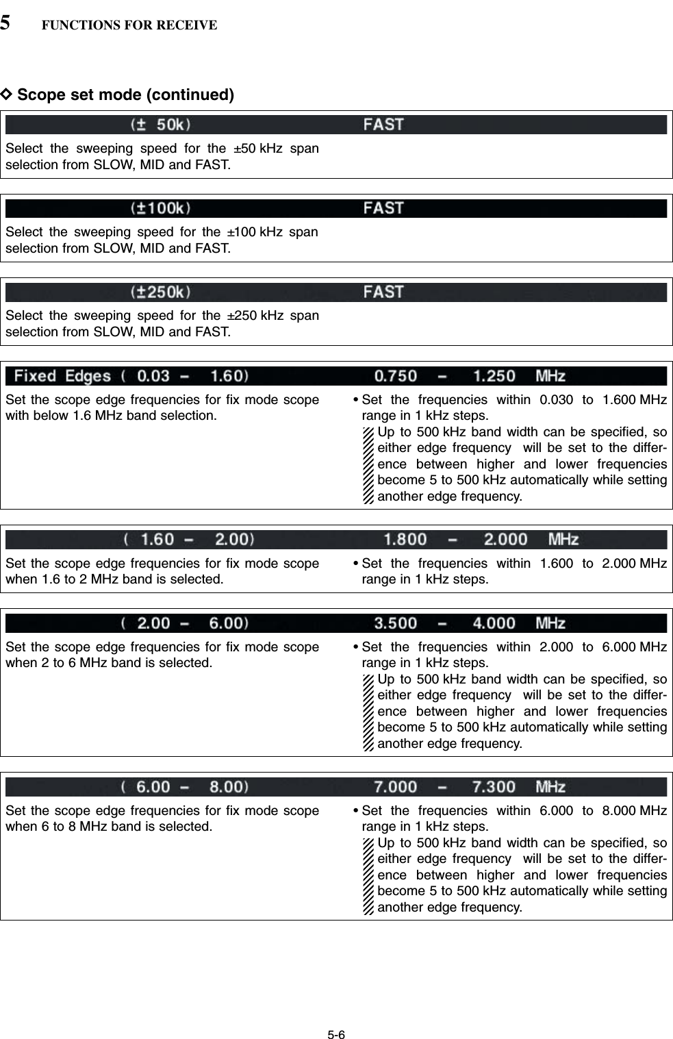 5-6DScope set mode (continued)5FUNCTIONS FOR RECEIVESelect the sweeping speed for the ±50 kHz spanselection from SLOW, MID and FAST.Select the sweeping speed for the ±100 kHz spanselection from SLOW, MID and FAST.Select the sweeping speed for the ±250 kHz spanselection from SLOW, MID and FAST.Set the scope edge frequencies for fix mode scopewith below 1.6 MHz band selection.• Set the frequencies within 0.030 to 1.600 MHzrange in 1 kHz steps. Up to 500 kHz band width can be specified, soeither edge frequency  will be set to the differ-ence between higher and lower frequenciesbecome 5 to 500 kHz automatically while settinganother edge frequency.Set the scope edge frequencies for fix mode scopewhen 1.6 to 2 MHz band is selected.• Set the frequencies within 1.600 to 2.000 MHzrange in 1 kHz steps. Set the scope edge frequencies for fix mode scopewhen 2 to 6 MHz band is selected.• Set the frequencies within 2.000 to 6.000 MHzrange in 1 kHz steps. Up to 500 kHz band width can be specified, soeither edge frequency  will be set to the differ-ence between higher and lower frequenciesbecome 5 to 500 kHz automatically while settinganother edge frequency.Set the scope edge frequencies for fix mode scopewhen 6 to 8 MHz band is selected.• Set the frequencies within 6.000 to 8.000 MHzrange in 1 kHz steps. Up to 500 kHz band width can be specified, soeither edge frequency  will be set to the differ-ence between higher and lower frequenciesbecome 5 to 500 kHz automatically while settinganother edge frequency.