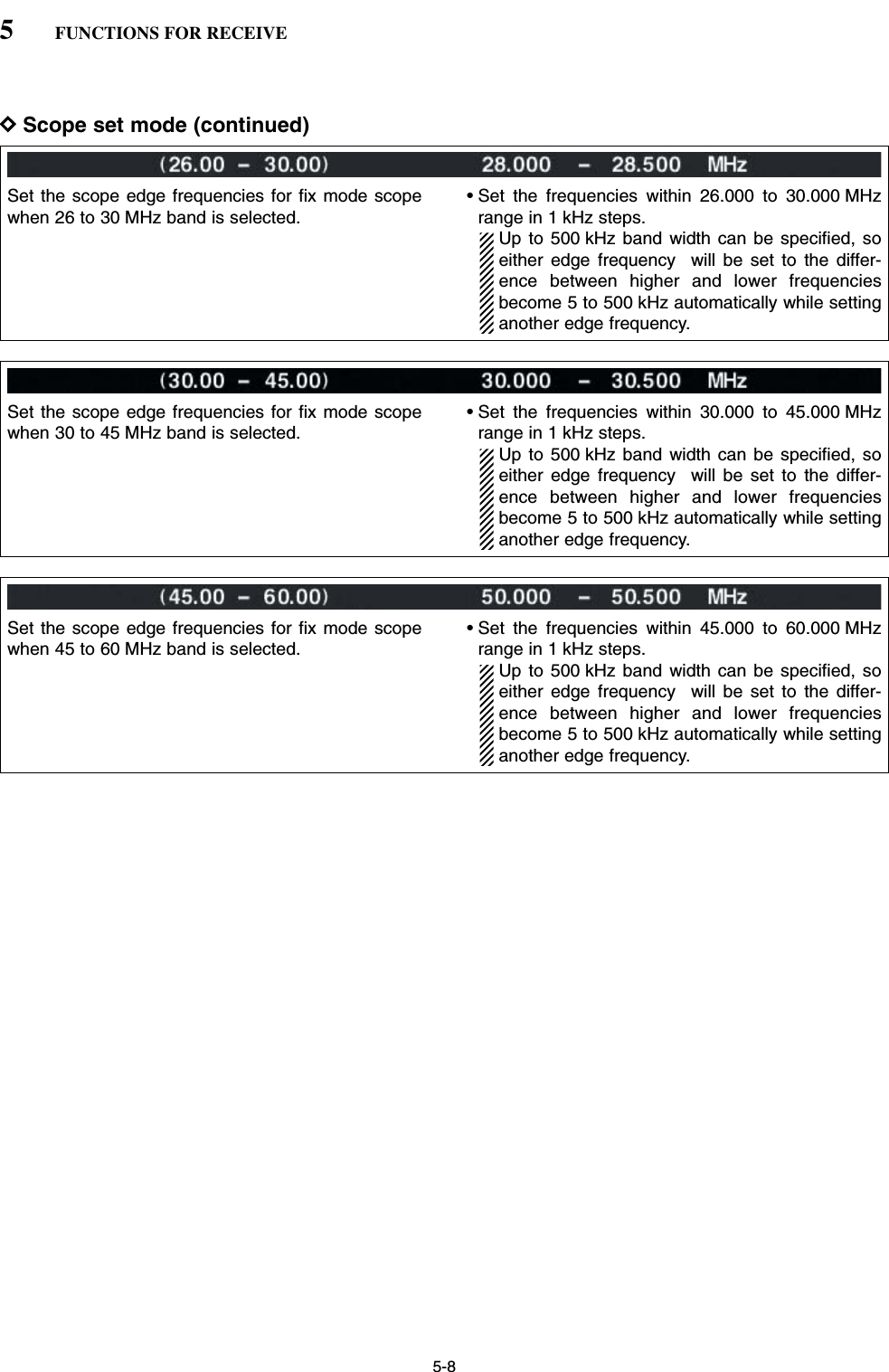 5-8DScope set mode (continued)5FUNCTIONS FOR RECEIVESet the scope edge frequencies for fix mode scopewhen 30 to 45 MHz band is selected.• Set the frequencies within 30.000 to 45.000 MHzrange in 1 kHz steps. Up to 500 kHz band width can be specified, soeither edge frequency  will be set to the differ-ence between higher and lower frequenciesbecome 5 to 500 kHz automatically while settinganother edge frequency.Set the scope edge frequencies for fix mode scopewhen 45 to 60 MHz band is selected.• Set the frequencies within 45.000 to 60.000 MHzrange in 1 kHz steps. Up to 500 kHz band width can be specified, soeither edge frequency  will be set to the differ-ence between higher and lower frequenciesbecome 5 to 500 kHz automatically while settinganother edge frequency.Set the scope edge frequencies for fix mode scopewhen 26 to 30 MHz band is selected.• Set the frequencies within 26.000 to 30.000 MHzrange in 1 kHz steps. Up to 500 kHz band width can be specified, soeither edge frequency  will be set to the differ-ence between higher and lower frequenciesbecome 5 to 500 kHz automatically while settinganother edge frequency.