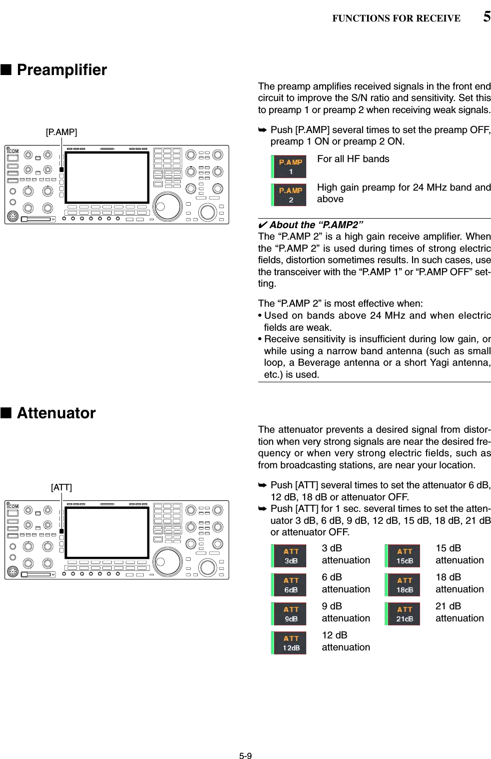 5-9■PreamplifierThe preamp amplifies received signals in the front endcircuit to improve the S/N ratio and sensitivity. Set thisto preamp 1 or preamp 2 when receiving weak signals. ➥Push [P.AMP] several times to set the preamp OFF,preamp 1 ON or preamp 2 ON.For all HF bandsHigh gain preamp for 24 MHz band andabove✔About the “P.AMP2”The “P.AMP 2” is a high gain receive amplifier. Whenthe “P.AMP 2” is used during times of strong electricfields, distortion sometimes results. In such cases, usethe transceiver with the “P.AMP 1” or “P.AMP OFF” set-ting.The “P.AMP 2” is most effective when:• Used on bands above 24 MHz and when electricfields are weak.• Receive sensitivity is insufficient during low gain, orwhile using a narrow band antenna (such as smallloop, a Beverage antenna or a short Yagi antenna,etc.) is used.■AttenuatorThe attenuator prevents a desired signal from distor-tion when very strong signals are near the desired fre-quency or when very strong electric fields, such asfrom broadcasting stations, are near your location.➥Push [ATT] several times to set the attenuator 6 dB,12 dB, 18 dB or attenuator OFF.➥Push [ATT] for 1 sec. several times to set the atten-uator 3 dB, 6 dB, 9 dB, 12 dB, 15 dB, 18 dB, 21 dBor attenuator OFF.[ATT][P.AMP]5FUNCTIONS FOR RECEIVE3dBattenuation6dBattenuation9dBattenuation12 dBattenuation15 dBattenuation18 dBattenuation21 dBattenuation