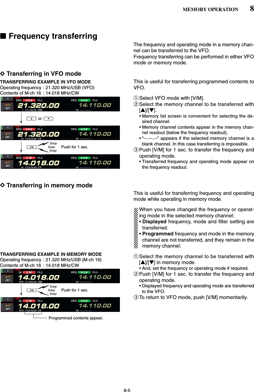 8-5■Frequency transferringThe frequency and operating mode in a memory chan-nel can be transferred to the VFO.Frequency transferring can be performed in either VFOmode or memory mode.DTransferring in VFO modeThis is useful for transferring programmed contents toVFO.qSelect VFO mode with [V/M].wSelect the memory channel to be transferred with[Y]/[Z].• Memory list screen is convenient for selecting the de-sired channel.• Memory channel contents appear in the memory chan-nel readout (below the frequency readout).• “--.---.--” appears if the selected memory channel is ablank channel. In this case transferring is impossible.ePush [V/M] for 1 sec. to transfer the frequency andoperating mode.• Transferred frequency and operating mode appear onthe frequency readout.DTransferring in memory modeThis is useful for transferring frequency and operatingmode while operating in memory mode.When you have changed the frequency or operat-ing mode in the selected memory channel:•Displayed frequency, mode and filter setting aretransferred.•Programmed frequency and mode in the memorychannel are not transferred, and they remain in thememory channel.qSelect the memory channel to be transferred with[Y]/[Z] in memory mode.• And, set the frequency or operating mode if required.wPush [V/M] for 1 sec. to transfer the frequency andoperating mode.• Displayed frequency and operating mode are transferredto the VFO.eTo return to VFO mode, push [V/M] momentarily.8MEMORY OPERATIONTRANSFERRING EXAMPLE IN VFO MODEOperating frequency : 21.320 MHz/USB (VFO)Contents of M-ch 16 : 14.018 MHz/CWTRANSFERRING EXAMPLE IN MEMORY MODEOperating frequency : 21.320 MHz/USB (M-ch 16)Contents of M-ch 16 : 14.018 MHz/CWorPush for 1 sec.BeepBeepBeepPush for 1 sec.BeepBeepBeepProgrammed contents appear.