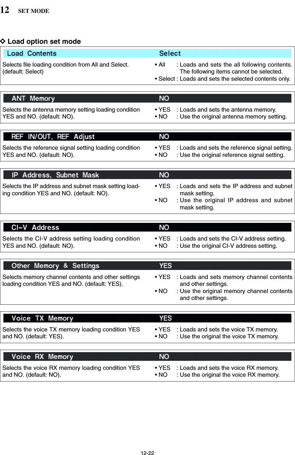 12-22DLoad option set mode12 SET MODESelects file loading condition from All and Select.(default: Select)• All : Loads and sets the all following contents.The following items cannot be selected.• Select : Loads and sets the selected contents only.Selects the antenna memory setting loading conditionYES and NO. (default: NO).• YES : Loads and sets the antenna memory.• NO : Use the original antenna memory setting.Selects the reference signal setting loading conditionYES and NO. (default: NO).• YES : Loads and sets the reference signal setting.• NO : Use the original reference signal setting.Selects the IP address and subnet mask setting load-ing condition YES and NO. (default: NO).• YES : Loads and sets the IP address and subnetmask setting.• NO : Use the original IP address and subnetmask setting.Selects the CI-V address setting loading conditionYES and NO. (default: NO).• YES : Loads and sets the CI-V address setting.• NO : Use the original CI-V address setting.Selects memory channel contents and other settingsloading condition YES and NO. (default: YES).• YES : Loads and sets memory channel contentsand other settings.• NO : Use the original memory channel contentsand other settings.Selects the voice TX memory loading condition YESand NO. (default: YES).• YES : Loads and sets the voice TX memory.• NO : Use the original the voice TX memory.Selects the voice RX memory loading condition YESand NO. (default: NO).• YES : Loads and sets the voice RX memory.• NO : Use the original the voice RX memory.