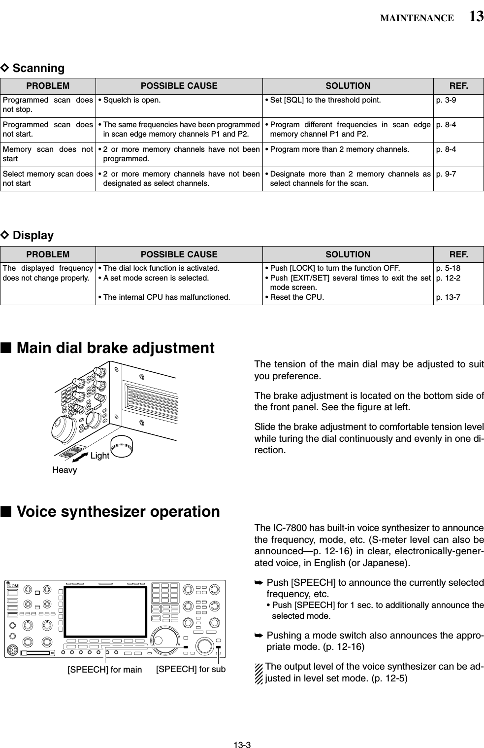 13-3DScanningDDisplay■Main dial brake adjustmentThe tension of the main dial may be adjusted to suityou preference.The brake adjustment is located on the bottom side ofthe front panel. See the figure at left.Slide the brake adjustment to comfortable tension levelwhile turing the dial continuously and evenly in one di-rection.■Voice synthesizer operationThe IC-7800 has built-in voice synthesizer to announcethe frequency, mode, etc. (S-meter level can also beannounced—p. 12-16) in clear, electronically-gener-ated voice, in English (or Japanese).➥Push [SPEECH] to announce the currently selectedfrequency, etc.• Push [SPEECH] for 1 sec. to additionally announce theselected mode.➥Pushing a mode switch also announces the appro-priate mode. (p. 12-16)The output level of the voice synthesizer can be ad-justed in level set mode. (p. 12-5)[SPEECH] for sub[SPEECH] for mainLightHeavy13MAINTENANCEPROBLEM POSSIBLE CAUSE SOLUTION REF.Programmed scan doesnot stop.Programmed scan doesnot start.Memory scan does notstartSelect memory scan doesnot start• Squelch is open.•The same frequencies have been programmedin scan edge memory channels P1 and P2.• 2 or more memory channels have not beenprogrammed.• 2 or more memory channels have not beendesignated as select channels.• Set [SQL] to the threshold point.• Program different frequencies in scan edgememory channel P1 and P2.• Program more than 2 memory channels.• Designate more than 2 memory channels asselect channels for the scan.p. 3-9p. 8-4p. 8-4p. 9-7PROBLEM POSSIBLE CAUSE SOLUTION REF.The displayed frequencydoes not change properly.• The dial lock function is activated.• A set mode screen is selected.• The internal CPU has malfunctioned.•Push [LOCK] to turn the function OFF.• Push [EXIT/SET] several times to exit the setmode screen.• Reset the CPU.p. 5-18p. 12-2p. 13-7