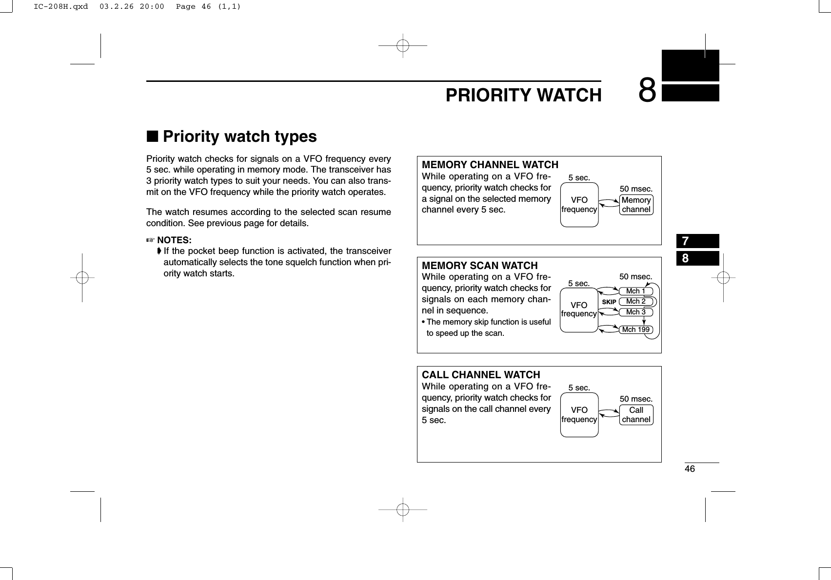 468PRIORITY WATCH78■Priority watch typesPriority watch checks for signals on a VFO frequency every5 sec. while operating in memory mode. The transceiver has3 priority watch types to suit your needs. You can also trans-mit on the VFO frequency while the priority watch operates.The watch resumes according to the selected scan resumecondition. See previous page for details.☞NOTES:➧If the pocket beep function is activated, the transceiverautomatically selects the tone squelch function when pri-ority watch starts.MEMORY CHANNEL WATCHWhile operating on a VFO fre-quency, priority watch checks fora signal on the selected memorychannel every 5 sec.MEMORY SCAN WATCHWhile operating on a VFO fre-quency, priority watch checks forsignals on each memory chan-nel in sequence.•The memory skip function is usefulto speed up the scan.CALL CHANNEL WATCHWhile operating on a VFO fre-quency, priority watch checks forsignals on the call channel every5 sec.5 sec.VFOfrequency50 msec.Memorychannel5 sec. 50 msec.VFOfrequencySKIPMch 1Mch 2Mch 3Mch 1995 sec.VFOfrequency50 msec.CallchannelIC-208H.qxd  03.2.26 20:00  Page 46 (1,1)