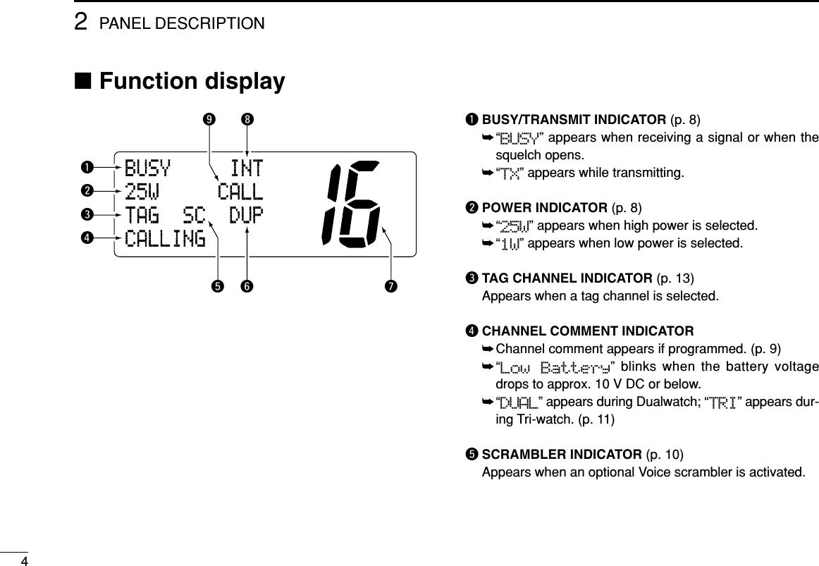 ■Function displayqBUSY/TRANSMIT INDICATOR (p. 8)➥“BUSY” appears when receiving a signal or when thesquelch opens.➥“TX” appears while transmitting.wPOWER INDICATOR (p. 8)➥“25W” appears when high power is selected.➥“1W” appears when low power is selected.eTAG CHANNEL INDICATOR (p. 13)Appears when a tag channel is selected.rCHANNEL COMMENT INDICATOR➥Channel comment appears if programmed. (p. 9)➥“Low  Battery” blinks when the battery voltagedrops to approx. 10 V DC or below.➥“DUAL” appears during Dualwatch; “TRI” appears dur-ing Tri-watch. (p. 11)tSCRAMBLER INDICATOR (p. 10)Appears when an optional Voice scrambler is activated.INTCALLBUSY25WTAG SC DUPCALLINGwqertuyioPANEL DESCRIPTION42