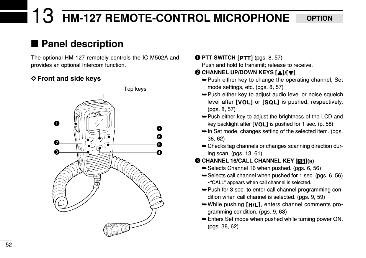 5213 HM-127 REMOTE-CONTROL MICROPHONE OPTION■Panel descriptionThe optional HM-127 remotely controls the IC-M502A andprovides an optional Intercom function.DDFront and side keysqPTT SWITCH [[PTTPTT]](pgs. 8, 57)Push and hold to transmit; release to receive.wCHANNEL UP/DOWN KEYS [[YYYY]]/[[ZZZZ]]➥Push either key to change the operating channel, Setmode settings, etc. (pgs. 8, 57)➥Push either key to adjust audio level or noise squelchlevel after [[VOLVOL]]or  [[SQLSQL]]is pushed, respectively.(pgs. 8, 57)➥Push either key to adjust the brightness of the LCD andkey backlight after [[VOLVOL]]is pushed for 1 sec. (p. 58)➥In Set mode, changes setting of the selected item. (pgs.38, 62)➥Checks tag channels or changes scanning direction dur-ing scan. (pgs. 13, 61)eCHANNEL 16/CALL CHANNEL KEY [[]]((99))➥Selects Channel 16 when pushed. (pgs. 6, 56)➥Selects call channel when pushed for 1 sec. (pgs. 6, 56)•“CALL” appears when call channel is selected.➥Push for 3 sec. to enter call channel programming con-dition when call channel is selected. (pgs. 9, 59)➥While pushing [[H/LH/L]], enters channel comments pro-gramming condition. (pgs. 9, 63)➥Enters Set mode when pushed while turning power ON.(pgs. 38, 62)1616Top keysqewytru