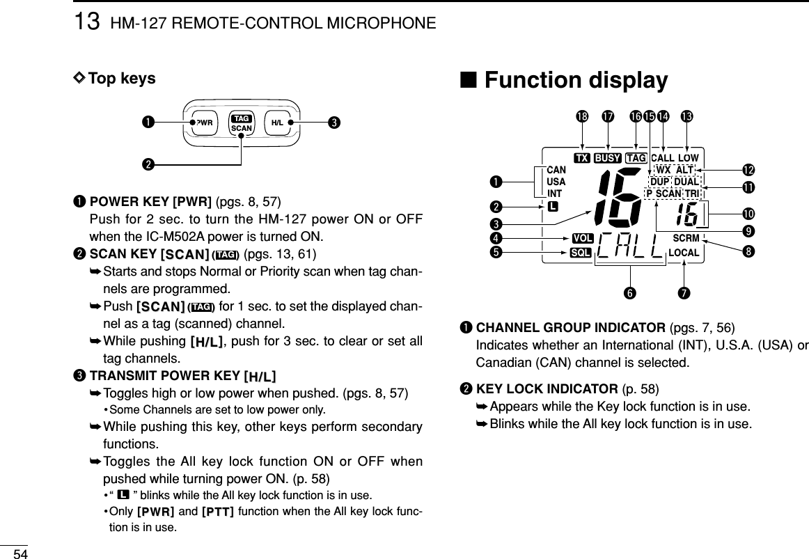 5413 HM-127 REMOTE-CONTROL MICROPHONEDDTop keysqPOWER KEY [PWR] (pgs. 8, 57)Push for 2 sec. to turn the HM-127 power ON or OFFwhen the IC-M502A power is turned ON.wSCAN KEY [[SCANSCAN]](())(pgs. 13, 61)➥Starts and stops Normal or Priority scan when tag chan-nels are programmed.➥Push [[SCANSCAN]](())for 1 sec. to set the displayed chan-nel as a tag (scanned) channel. ➥While pushing [[H/LH/L]], push for 3 sec. to clear or set alltag channels.eTRANSMIT POWER KEY [[H/LH/L]]➥Toggles high or low power when pushed. (pgs. 8, 57)• Some Channels are set to low power only.➥While pushing this key, other keys perform secondaryfunctions.➥Toggles the All key lock function ON or OFF whenpushed while turning power ON. (p. 58)•“ T” blinks while the All key lock function is in use.•Only [[PWRPWR]]and [[PTTPTT]]function when the All key lock func-tion is in use.■Function displayqCHANNEL GROUP INDICATOR (pgs. 7, 56)Indicates whether an International (INT), U.S.A. (USA) orCanadian (CAN) channel is selected.wKEY LOCK INDICATOR (p. 58)➥Appears while the Key lock function is in use.➥Blinks while the All key lock function is in use.CALLWX ALTDUPP SCANSCRMLOCALTRIDUALLOWTAGCANUSAINTLTX BUSYVOLSQLqwrte!8 !7 !4!5 !3!2!1!0oiuy!6TAGTAGPWR SCAN H/LTAGqew