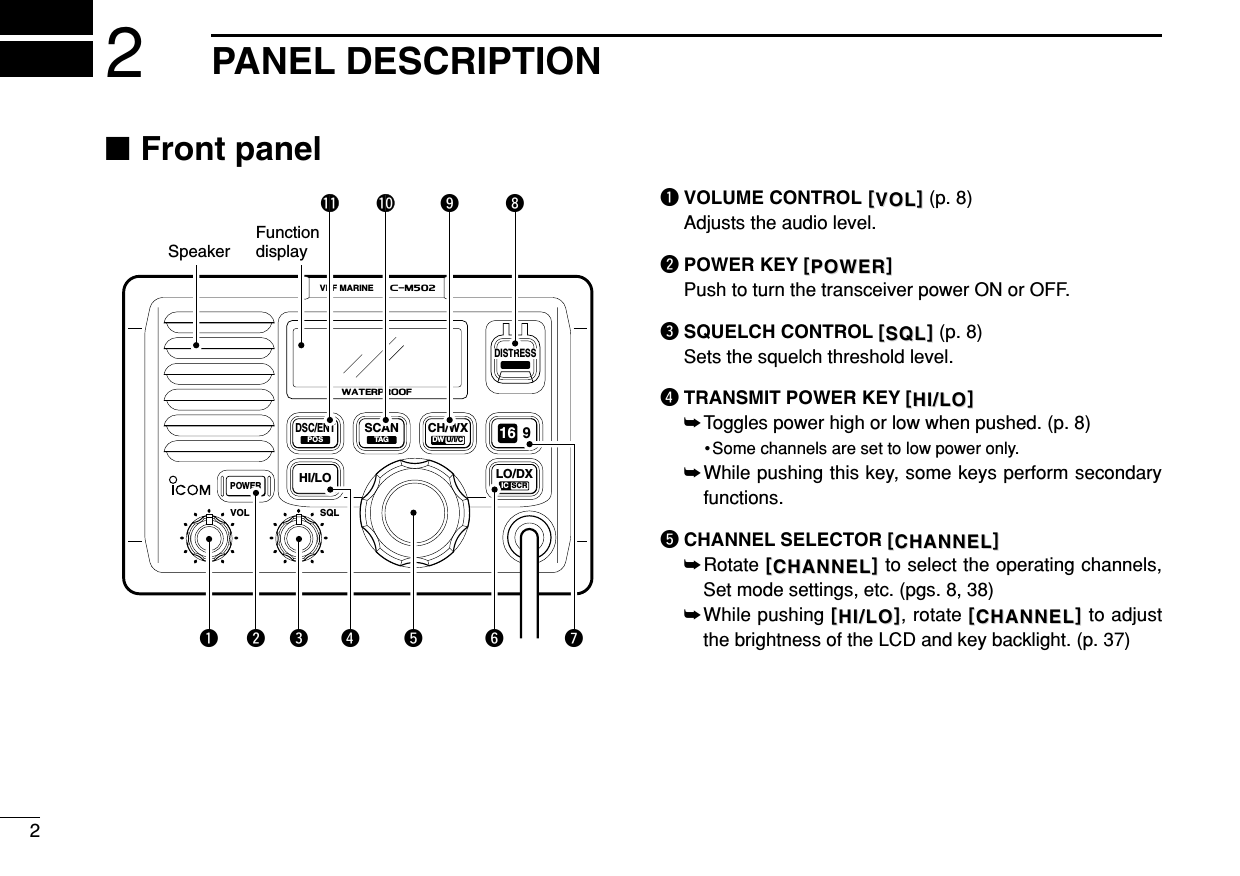 PANEL DESCRIPTION22■Front panelWATERPROOFSCANTAGDSC/ENTPOSHI/LOPOWERVOLiM502VHF MARINESQLLO/DXIC SCRCH/WXDW U/I/C 916DISTRESSSpeakerFunctiondisplayqwe r t y uio!0!1qVOLUME CONTROL [[VOLVOL]](p. 8)Adjusts the audio level.wPOWER KEY [[POWERPOWER]]Push to turn the transceiver power ON or OFF.eSQUELCH CONTROL [[SQLSQL]](p. 8)Sets the squelch threshold level.rTRANSMIT POWER KEY [[HI/LOHI/LO]]➥Toggles power high or low when pushed. (p. 8)• Some channels are set to low power only.➥While pushing this key, some keys perform secondaryfunctions.tCHANNEL SELECTOR [[CHANNELCHANNEL]]➥Rotate [[CHANNELCHANNEL]]to select the operating channels,Set mode settings, etc. (pgs. 8, 38)➥While pushing [[HI/LOHI/LO]], rotate [[CHANNELCHANNEL]]to adjustthe brightness of the LCD and key backlight. (p. 37)