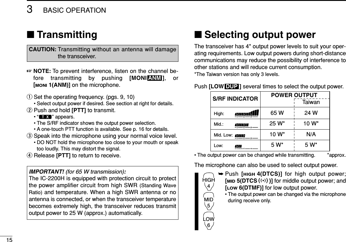 153BASIC OPERATION■Transmitting☞NOTE: To prevent interference, listen on the channel be-fore transmitting by pushing [MONI ], or[MONI1(ANM)] on the microphone.qSet the operating frequency. (pgs. 9, 10)• Select output power if desired. See section at right for details.wPush and hold [PTT] to transmit.•“$” appears.• The S/RF indicator shows the output power selection.• A one-touch PTT function is available. See p. 16 for details.eSpeak into the microphone using your normal voice level.• DO NOT hold the microphone too close to your mouth or speaktoo loudly. This may distort the signal.rRelease [PTT] to return to receive.■Selecting output powerThe transceiver has 4* output power levels to suit your oper-ating requirements. Low output powers during short-distancecommunications may reduce the possibility of interference toother stations and will reduce current consumption.*The Taiwan version has only 3 levels.Push [LOW ] several times to select the output power.• The output power can be changed while transmitting. *approx.The microphone can also be used to select output power.➥Push  [HIGH4(DTCS)] for high output power;[MID5(DTCSSS)] for middle output power; and[LOW6(DTMF)] for low output power.• The output power can be changed via the microphoneduring receive only.HIGH4MID5LOW6DUPIMPORTANT! (for 65 W transmission):The IC-2200H is equipped with protection circuit to protectthe power amplifier circuit from high SWR (Standing WaveRatio) and temperature. When a high SWR antenna or noantenna is connected, or when the transceiver temperaturebecomes extremely high, the transceiver reduces transmitoutput power to 25 W (approx.) automatically. ANMCAUTION: Transmitting without an antenna will damagethe transceiver.S/RF INDICATOR POWER OUTPUTTaiwan65 W 24 W25 W* 10 W*10 W* N/A5W* 5W*High:Mid.:Mid. Low:Low: