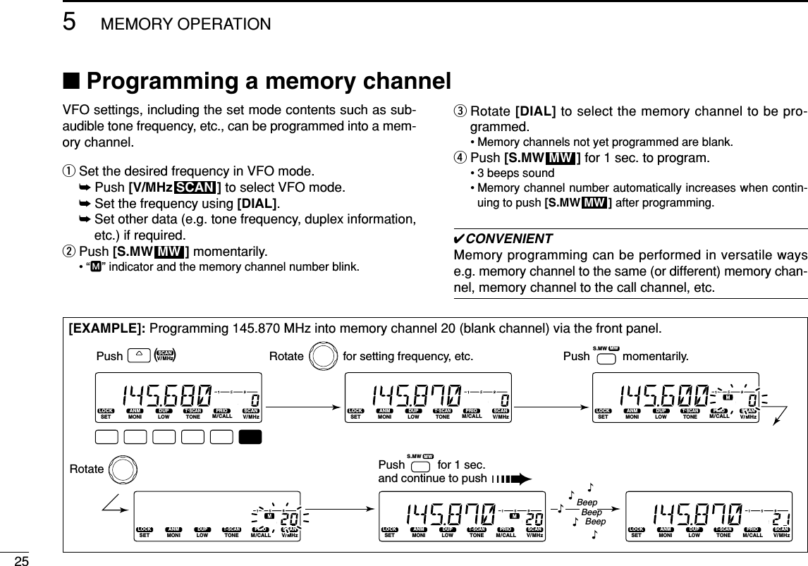 255MEMORY OPERATION■Programming a memory channelVFO settings, including the set mode contents such as sub-audible tone frequency, etc., can be programmed into a mem-ory channel.qSet the desired frequency in VFO mode.➥Push [V/MHz ] to select VFO mode.➥Set the frequency using [DIAL].➥Set other data (e.g. tone frequency, duplex information,etc.) if required.wPush [S.MW ] momentarily.•“M” indicator and the memory channel number blink.eRotate [DIAL] to select the memory channel to be pro-grammed.• Memory channels not yet programmed are blank.rPush [S.MW ] for 1 sec. to program.• 3 beeps sound• Memory channel number automatically increases when contin-uing to push [S.MW ] after programming.✔CONVENIENTMemory programming can be performed in versatile wayse.g. memory channel to the same (or different) memory chan-nel, memory channel to the call channel, etc.MWMWMWSCAN[EXAMPLE]: Programming 145.870 MHz into memory channel 20 (blank channel) via the front panel.LOCKSETANMMONIDUPLOWT-SCANTONEPRIOM/CALLSCANV/MHzSCANV/MHzMWS.MWDIGITAL PRIO AO BUSYMUTENARMIDLOWLOCKSETANMMONIDUPLOWT-SCANTONEPRIOM/CALLSCANV/MHzDIGITAL PRIO AO BUSYMUTENARMIDLOWLOCKSETANMMONIDUPLOWT-SCANTONEPRIOM/CALLSCANV/MHzDIGITAL PRIO AO BUSYMUTENARMIDLOWLOCKSETANMMONIDUPLOWT-SCANTONEPRIOM/CALLSCANV/MHzDIGITAL PRIO AO BUSYMUTENARMIDLOWLOCKSETANMMONIDUPLOWT-SCANTONEPRIOM/CALLSCANV/MHzDIGITAL PRIO AO BUSYMUTENARMIDLOWLOCKSETANMMONIDUPLOWT-SCANTONEPRIOM/CALLSCANV/MHzDIGITAL PRIO AO BUSYMUTENARMIDLOWMWS.MW(   )Push Rotate            for setting frequency, etc. Push          momentarily.Rotate Push          for 1 sec. and continue to push ➠BeepBeepBeep“““““