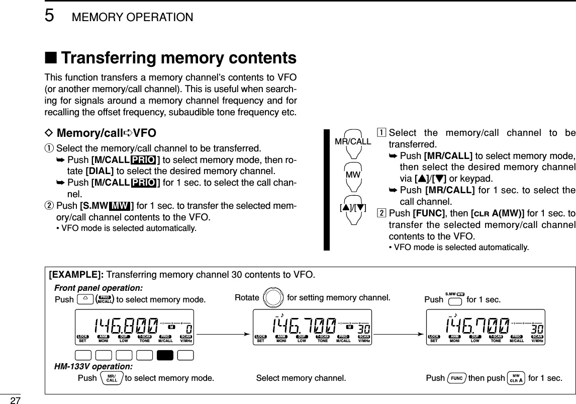 275MEMORY OPERATION■Transferring memory contentsThis function transfers a memory channel’s contents to VFO(or another memory/call channel). This is useful when search-ing for signals around a memory channel frequency and forrecalling the offset frequency, subaudible tone frequency etc.DMemory/call➪VFOqSelect the memory/call channel to be transferred.➥Push [M/CALL ] to select memory mode, then ro-tate [DIAL] to select the desired memory channel.➥Push [M/CALL ] for 1 sec. to select the call chan-nel.wPush [S.MW ] for 1 sec. to transfer the selected mem-ory/call channel contents to the VFO.• VFO mode is selected automatically.zSelect the memory/call channel to betransferred.➥Push [MR/CALL] to select memory mode,then select the desired memory channelvia [YY]/[ZZ]or keypad.➥Push [MR/CALL] for 1 sec. to select thecall channel.xPush [FUNC], then [CLRA(MW)] for 1 sec. totransfer the selected memory/call channelcontents to the VFO.• VFO mode is selected automatically.MR/CALLMW[Y]/[Z]MWPRIOPRIO[EXAMPLE]: Transferring memory channel 30 contents to VFO.LOCKSETANMMONIDUPLOWT-SCANTONEPRIOM/CALLSCANV/MHzPRIOM/CALLMWS.MWDIGITAL PRIO AO BUSYMUTENARMIDLOWLOCKSETANMMONIDUPLOWT-SCANTONEPRIOM/CALLSCANV/MHzDIGITAL PRIO AO BUSYMUTENARMIDLOWLOCKSETANMMONIDUPLOWT-SCANTONEPRIOM/CALLSCANV/MHzDIGITAL PRIO AO BUSYMUTENARMIDLOW(    )Push to select memory mode. Rotate            for setting memory channel. Push          for 1 sec.HM-133V operation:Front panel operation:Push            to select memory mode. Select memory channel. Push          then push          for 1 sec.