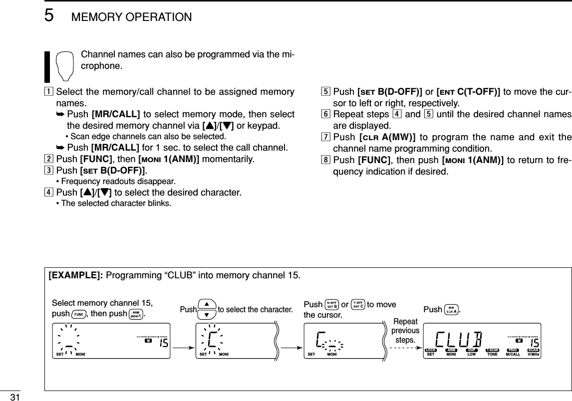 315MEMORY OPERATIONChannel names can also be programmed via the mi-crophone.zSelect the memory/call channel to be assigned memorynames.➥Push [MR/CALL] to select memory mode, then selectthe desired memory channel via [YY]/[ZZ]or keypad.• Scan edge channels can also be selected.➥Push [MR/CALL] for 1 sec. to select the call channel.xPush [FUNC], then [MONI1(ANM)] momentarily.cPush [SETB(D-OFF)].• Frequency readouts disappear.vPush [YY]/[ZZ]to select the desired character.• The selected character blinks.bPush [SETB(D-OFF)] or [ENTC(T-OFF)] to move the cur-sor to left or right, respectively.nRepeat steps vand buntil the desired channel namesare displayed.mPush [CLRA(MW)] to program the name and exit thechannel name programming condition.,Push [FUNC], then push [MONI1(ANM)] to return to fre-quency indication if desired.[EXAMPLE]: Programming “CLUB” into memory channel 15.LOCKSETANMMONIDUPLOWT-SCANTONEPRIOM/CALLSCANV/MHzDIGITAL PRIO AO BUSYMUTENARMIDLOWLOCKSETANMMONIDUPLOWT-SCANTONEPRIOM/CALLSCANV/MHzDIGITAL PRIO AO BUSYMUTENARMIDLOWLOCKSETANMMONIDUPLOWMUTENARMIDLOWLOCKSETANMMONIDUPLOWMUTENARMIDLOWRepeatprevioussteps.Push          to select the character.Select memory channel 15, push       , then push       . Push       .Push        or        to move the cursor.