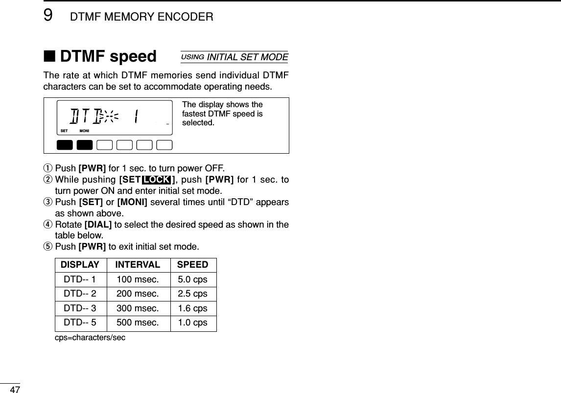479DTMF MEMORY ENCODER■DTMF speedThe rate at which DTMF memories send individual DTMFcharacters can be set to accommodate operating needs.qPush [PWR] for 1 sec. to turn power OFF.wWhile pushing [SET ], push [PWR] for 1 sec. toturn power ON and enter initial set mode.ePush [SET] or [MONI] several times until “DTD” appearsas shown above.rRotate [DIAL] to select the desired speed as shown in thetable below.tPush [PWR] to exit initial set mode.cps=characters/secLOCKLOCKSETANMMONIDUPLOWT-SCANTONEPRIOM/CALLSCANV/MHzDIGITAL PRIO AO BUSYMUTENARMIDLOWThe display shows the fastest DTMF speed is selected.USINGINITIAL SET MODEDISPLAY INTERVAL SPEEDDTD-- 1 100 msec. 5.0 cpsDTD-- 2 200 msec. 2.5 cpsDTD-- 3 300 msec. 1.6 cpsDTD-- 5 500 msec. 1.0 cps