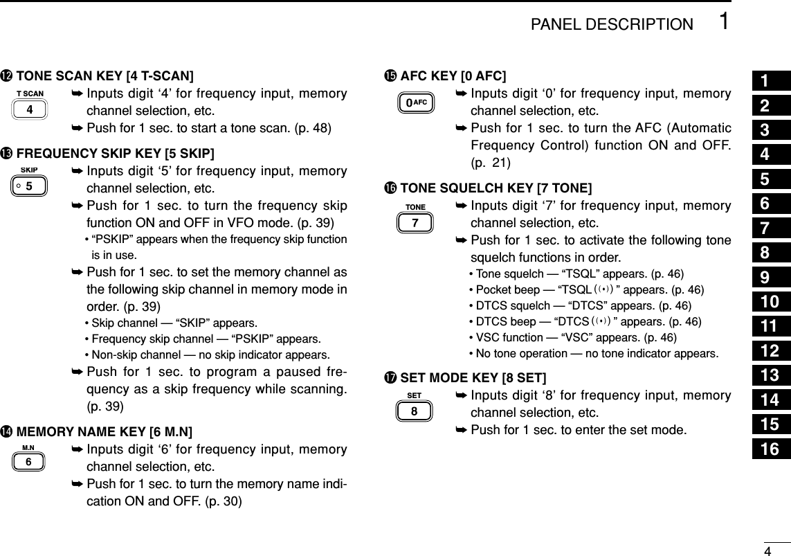 41PANEL DESCRIPTION12345678910111213141516!2 TONE SCAN KEY [4 T-SCAN]➥Inputs digit ‘4’ for frequency input, memorychannel selection, etc.➥Push for 1 sec. to start a tone scan. (p. 48)!3 FREQUENCY SKIP KEY [5 SKIP]➥Inputs digit ‘5’ for frequency input, memorychannel selection, etc.➥Push for 1 sec. to turn the frequency skipfunction ON and OFF in VFO mode. (p. 39)• “PSKIP” appears when the frequency skip functionis in use.➥Push for 1 sec. to set the memory channel asthe following skip channel in memory mode inorder. (p. 39)• Skip channel — “SKIP” appears. • Frequency skip channel — “PSKIP” appears. • Non-skip channel — no skip indicator appears.➥Push for 1 sec. to program a paused fre-quency as a skip frequency while scanning.(p. 39)!4 MEMORY NAME KEY [6 M.N]➥Inputs digit ‘6’ for frequency input, memorychannel selection, etc.➥Push for 1 sec. to turn the memory name indi-cation ON and OFF. (p. 30)!5 AFC KEY [0 AFC]➥Inputs digit ‘0’ for frequency input, memorychannel selection, etc.➥Push for 1 sec. to turn the AFC (AutomaticFrequency Control) function ON and OFF.(p. 21)!6 TONE SQUELCH KEY [7 TONE]➥Inputs digit ‘7’ for frequency input, memorychannel selection, etc.➥Push for 1 sec. to activate the following tonesquelch functions in order.• Tone squelch — “TSQL” appears. (p. 46)• Pocket beep — “TSQLS” appears. (p. 46)• DTCS squelch — “DTCS” appears. (p. 46)• DTCS beep — “DTCSS” appears. (p. 46)• VSC function — “VSC” appears. (p. 46)• No tone operation — no tone indicator appears.!7 SET MODE KEY [8 SET]➥Inputs digit ‘8’ for frequency input, memorychannel selection, etc.➥Push for 1 sec. to enter the set mode. SETTONEAFCM.NSKIPT SCAN