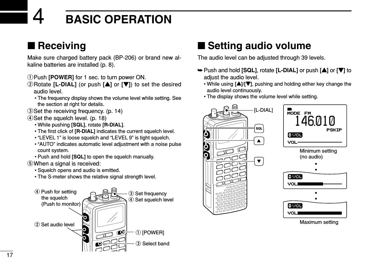 17BASIC OPERATION4■ReceivingMake sure charged battery pack (BP-206) or brand new al-kaline batteries are installed (p. 8).qPush [POWER] for 1 sec. to turn power ON.wRotate [L-DIAL] (or push [YY]or [ZZ]) to set the desiredaudio level. • The frequency display shows the volume level while setting. Seethe section at right for details.eSet the receiving frequency. (p. 14)rSet the squelch level. (p. 18)• While pushing [SQL], rotate [R-DIAL].• The ﬁrst click of [R-DIAL] indicates the current squelch level.• “LEVEL 1” is loose squelch and “LEVEL 9” is tight squelch.• “AUTO” indicates automatic level adjustment with a noise pulsecount system.• Push and hold [SQL] to open the squelch manually.tWhen a signal is received:• Squelch opens and audio is emitted.• The S-meter shows the relative signal strength level.■Setting audio volumeThe audio level can be adjusted through 39 levels.➥Push and hold [SQL], rotate [L-DIAL] or push [YY]or [ZZ]toadjust the audio level. • While using [YY]/[ZZ], pushing and holding either key change theaudio level continuously.• The display shows the volume level while setting.√MODE ANLAFCTSQLFMVOL146010PSKIP-DUP√VOL√VOL[L-DIAL]Minimum setting(no audio)Maximum settingSQL√MODE ANLAFCTSQLFM146010P S KIP-DUPATTq [POWER]e Set frequencyr Set squelch levelw Set audio levele Select bandr Push for setting    the squelch    (Push to monitor)