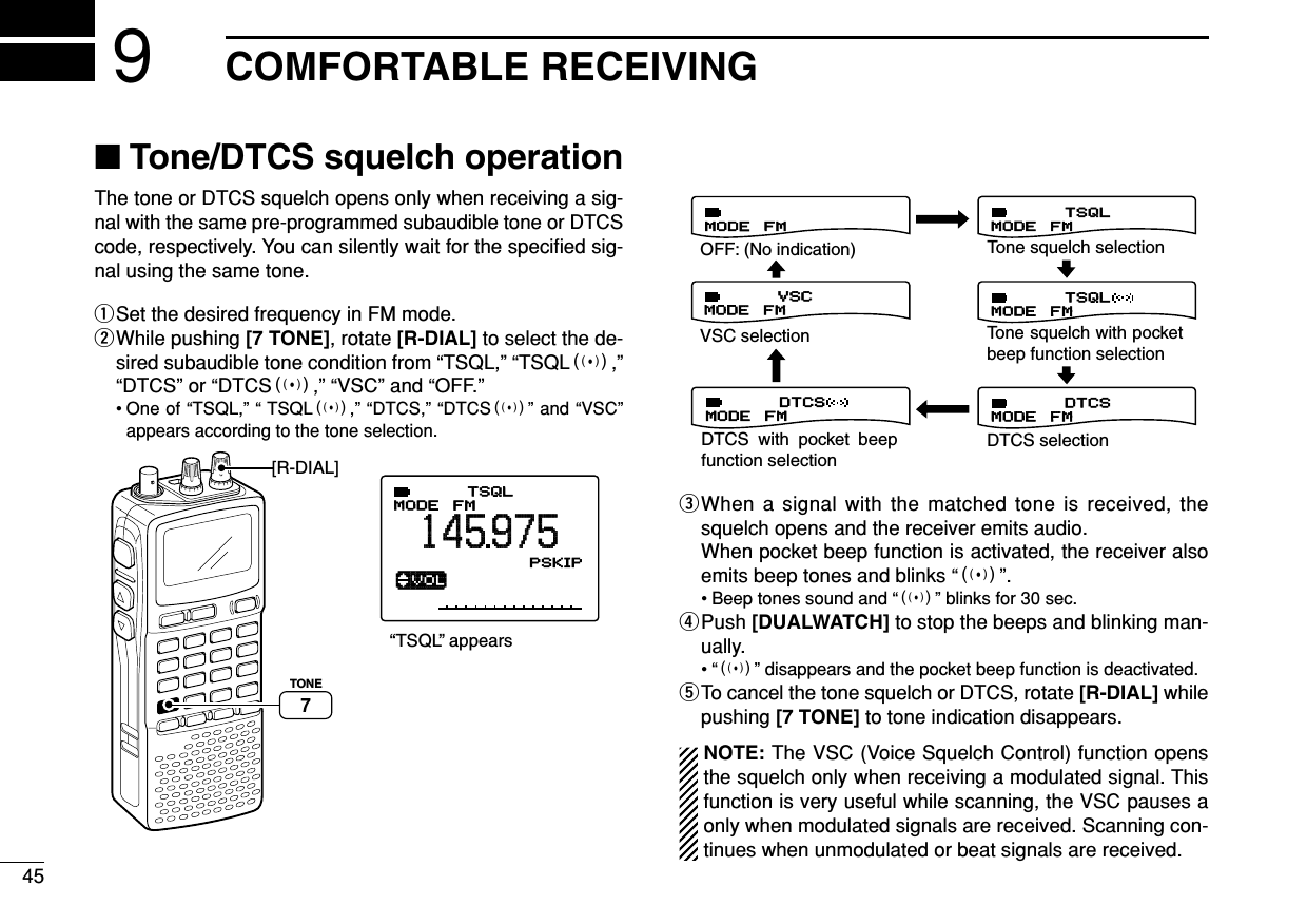 45COMFORTABLE RECEIVING9■Tone/DTCS squelch operationThe tone or DTCS squelch opens only when receiving a sig-nal with the same pre-programmed subaudible tone or DTCScode, respectively. You can silently wait for the speciﬁed sig-nal using the same tone.qSet the desired frequency in FM mode.wWhile pushing [7 TONE], rotate [R-DIAL] to select the de-sired subaudible tone condition from “TSQL,” “TSQLS,”“DTCS” or “DTCSS,” “VSC” and “OFF.”• One of “TSQL,” “ TSQLS,” “DTCS,” “DTCSS” and “VSC”appears according to the tone selection.eWhen a signal with the matched tone is received, thesquelch opens and the receiver emits audio. When pocket beep function is activated, the receiver alsoemits beep tones and blinks “S”.• Beep tones sound and “S” blinks for 30 sec.rPush [DUALWATCH] to stop the beeps and blinking man-ually.•“S” disappears and the pocket beep function is deactivated.tTo cancel the tone squelch or DTCS, rotate [R-DIAL] whilepushing [7 TONE] to tone indication disappears.NOTE: The VSC (Voice Squelch Control) function opensthe squelch only when receiving a modulated signal. Thisfunction is very useful while scanning, the VSC pauses aonly when modulated signals are received. Scanning con-tinues when unmodulated or beat signals are received.MODEAFCTSQLFM-DUPMODEAFCTSQLFM-DUPMODEAFCTSQLFM-DUPMODEAFCDTCSFM-DUPMODEAFCVSCFM-DUPMODEAFCDTCSFM-DUPTone squelch with pocket beep function selectionDTCS selectionVSC selectionDTCS with pocket beep function selectionTone squelch selectionOFF: (No indication)√MODEANLAFCTSQLFM145975PSKIP-DUP“TSQL” appears[R-DIAL]TONE7
