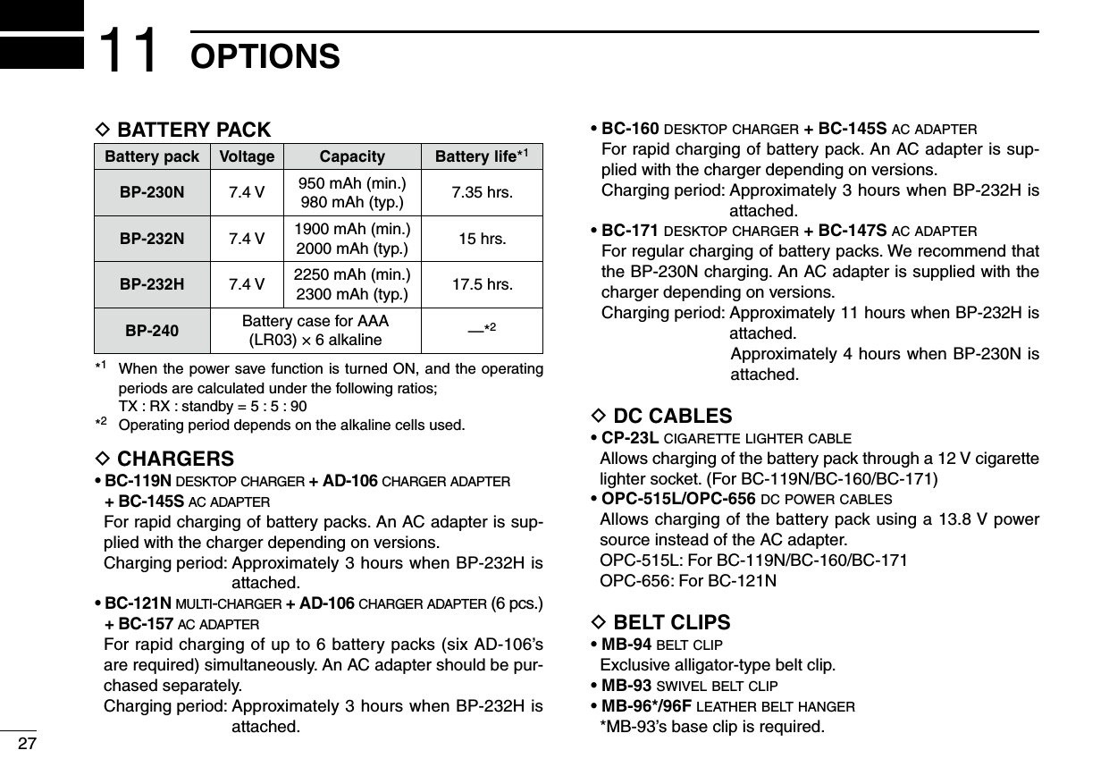 2711 OPTIONSD BATTERY PACKBattery pack Voltage Capacity Battery life*1BP-230N 7.4V 950 mAh (min.)980 mAh (typ.) 7.35 hrs.BP-232N 7.4V 1900 mAh (min.)2000 mAh (typ.) 15 hrs.BP-232H 7.4V 2250 mAh (min.)2300 mAh (typ.) 17.5 hrs. BP-240 Battery case for AAA (LR03) × 6 alkaline —*2*1  WhenthepowersavefunctionisturnedON,andtheoperatingperiods are calculated under the following ratios;  TX : RX : standby = 5 : 5 : 90*2 Operating period depends on the alkaline cells used.D CHARGERS•  BC-119N d e s k t o p  c h a r g e r  + AD-106 c h a r g e r  a d a p t e r   + BC-145S a c  a d a p t e r   For rapid charging of battery packs. An AC adapter is sup-plied with the charger depending on versions.  Charging period:  Approximately 3 hours when BP-232H is attached.•  BC-121N m u l t i -c h a r g e r  + AD-106 c h a r g e r  a d a p t e r  (6 pcs.)  + BC-157 a c  a d a p t e r Forrapidchargingofupto6batterypacks(sixAD-106’sare required) simultaneously. An AC adapter should be pur-chased separately.   Charging period:  Approximately 3 hours when BP-232H is attached.•  BC-160 d e s k t o p  c h a r g e r  + BC-145S a c  a d a p t e r   For rapid charging of battery pack. An AC adapter is sup-plied with the charger depending on versions.  Charging period:  Approximately 3 hours when BP-232H is attached.•  BC-171 d e s k t o p  c h a r g e r  + BC-147S a c  a d a p t e r Forregularchargingofbatterypacks.Werecommendthatthe BP-230N charging. An AC adapter is supplied with the charger depending on versions.   Charging period:  Approximately 11 hours when BP-232H is attached.    Approximately 4 hours when BP-230N is attached.D DC CABLES• CP-23L c i g a r e t t e  l i g h t e r  c a b l e Allowschargingofthebatterypackthrougha12Vcigarettelighter socket. (For BC-119N/BC-160/BC-171)• OPC-515L/OPC-656 d c  p o w e r  c a b l e s Allowschargingofthebatterypackusinga13.8Vpowersource instead of the AC adapter.  OPC-515L: For BC-119N/BC-160/BC-171  OPC-656 : For BC-121ND BELT CLIPS• MB-94 b e lt  c l i p   Exclusive alligator-type belt clip.• MB-93 s w i v e l  b e lt  c l i p• MB-96*/96F l e at h e r  b e lt  h a n g e r *MB-93’sbaseclipisrequired.