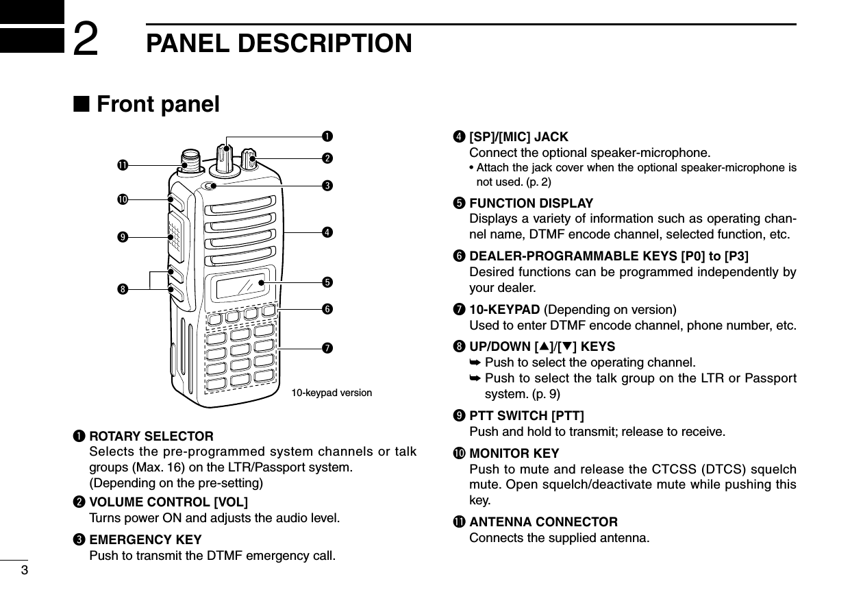 32PANEL DESCRIPTION■ Front panelq ROTARY SELECTORSelects the pre-programmed system channels or talk groups (Max. 16) on the LTR/Passport system.  (Depending on the pre-setting)w VOLUME CONTROL [VOL]Turns power ON and adjusts the audio level.e EMERGENCY KEYPush to transmit the DTMF emergency call.r [SP]/[MIC] JACKConnect the optional speaker-microphone.  •Attachthejackcoverwhentheoptionalspeaker-microphoneisnot used. (p. 2)t FUNCTION DISPLAYDisplays a variety of information such as operating chan-nel name, DTMF encode channel, selected function, etc.y  DEALER-PROGRAMMABLE KEYS [P0] to [P3]Desired functions can be programmed independently by your dealer.u 10-KEYPAD (Depending on version)Used to enter DTMF encode channel, phone number, etc.i UP/DOWN [∫]/[√] KEYS➥ Push to select the operating channel.➥ Push to select the talk group on the LTR or Passport system. (p. 9)o PTT SWITCH [PTT]Push and hold to transmit; release to receive.!0 MONITOR KEYPush to mute and release the CTCSS (DTCS) squelch mute. Open squelch/deactivate mute while pushing this key.!1 ANTENNA CONNECTORConnects the supplied antenna.itrqeuywo!0!110-keypad version