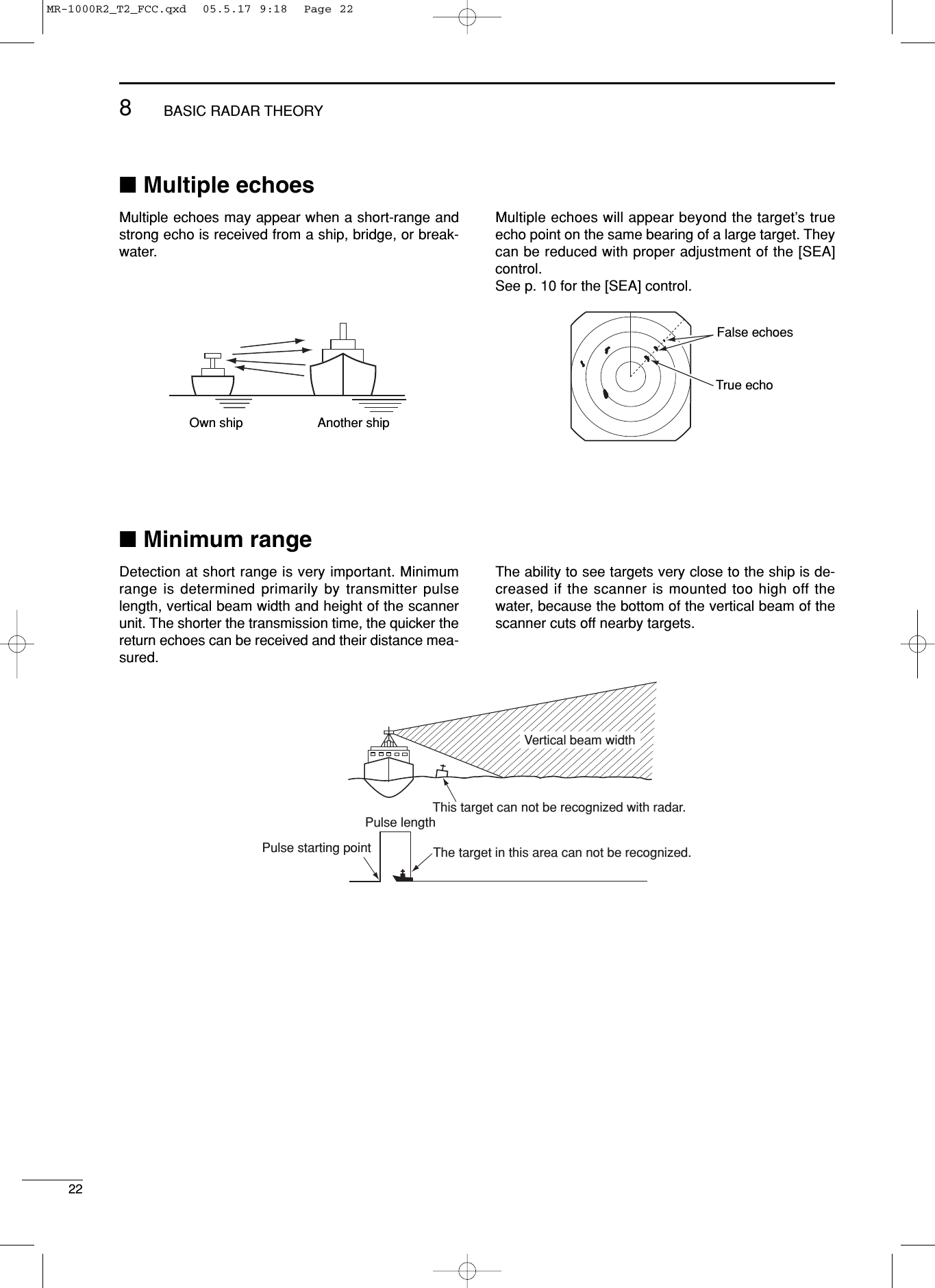 8BASIC RADAR THEORY22■Multiple echoesMultiple echoes may appear when a short-range andstrong echo is received from a ship, bridge, or break-water. Multiple echoes will appear beyond the target’s trueecho point on the same bearing of a large target. Theycan be reduced with proper adjustment of the [SEA]control. See p. 10 for the [SEA] control.True echoFalse echoesOwn ship Another ship■Minimum rangeDetection at short range is very important. Minimumrange is determined primarily by transmitter pulselength, vertical beam width and height of the scannerunit. The shorter the transmission time, the quicker thereturn echoes can be received and their distance mea-sured. The ability to see targets very close to the ship is de-creased if the scanner is mounted too high off thewater, because the bottom of the vertical beam of thescanner cuts off nearby targets.This target can not be recognized with radar.The target in this area can not be recognized.Pulse lengthPulse starting pointVertical beam widthMR-1000R2_T2_FCC.qxd  05.5.17 9:18  Page 22