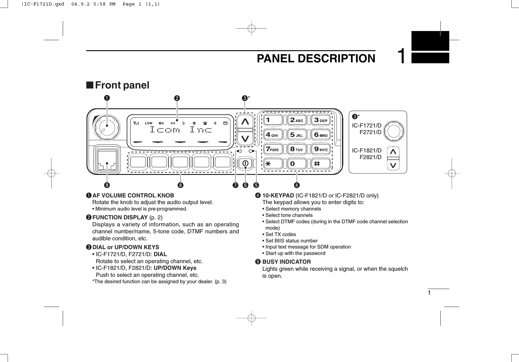 11PANEL DESCRIPTIONIcom Incyorutiqe*we*IC-F1721/DIC-F1821/DF2721/DF2821/D■Front panelqAF VOLUME CONTROL KNOBRotate the knob to adjust the audio output level.• Minimum audio level is pre-programmed.wFUNCTION DISPLAY (p. 2)Displays a variety of information, such as an operatingchannel number/name, 5-tone code, DTMF numbers andaudible condition, etc.eDIAL or UP/DOWN KEYS• IC-F1721/D, F2721/D: DIALRotate to select an operating channel, etc.• IC-F1821/D, F2821/D: UP/DOWN KeysPush to select an operating channel, etc.*The desired function can be assigned by your dealer. (p. 3)r10-KEYPAD (IC-F1821/D or IC-F2821/D only)The keypad allows you to enter digits to:• Select memory channels• Select tone channels• Select DTMF codes (during in the DTMF code channel selectionmode)• Set TX codes• Set BIIS status number• Input text message for SDM operation• Start up with the passwordtBUSY INDICATORLights green while receiving a signal, or when the squelchis open.!IC-F1721D.qxd  04.9.2 5:58 PM  Page 1 (1,1)