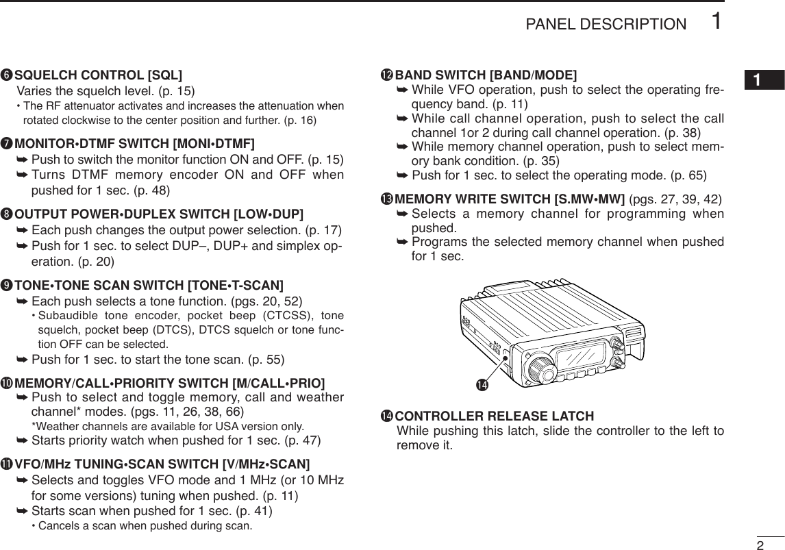 21PANEL DESCRIPTION1ySQUELCH CONTROL [SQL]Varies the squelch level. (p. 15)•The RF attenuator activates and increases the attenuation whenrotated clockwise to the center position and further. (p. 16)uMONITOR•DTMF SWITCH [MONI•DTMF]➥Push to switch the monitor function ON and OFF. (p. 15)➥Turns DTMF memory encoder ON and OFF whenpushed for 1 sec. (p. 48)iOUTPUT POWER•DUPLEX SWITCH [LOW•DUP]➥Each push changes the output power selection. (p. 17)➥Push for 1 sec. to select DUP–, DUP+ and simplex op-eration. (p. 20)oTONE•TONE SCAN SWITCH [TONE•T-SCAN]➥Each push selects a tone function. (pgs. 20, 52)•Subaudible tone encoder, pocket beep (CTCSS), tonesquelch, pocket beep (DTCS), DTCS squelch or tone func-tion OFF can be selected.➥Push for 1 sec. to start the tone scan. (p. 55)!0MEMORY/CALL•PRIORITY SWITCH [M/CALL•PRIO]➥Push to select and toggle memory, call and weatherchannel* modes. (pgs. 11, 26, 38, 66)*Weather channels are available for USA version only.➥Starts priority watch when pushed for 1 sec. (p. 47)!1VFO/MHz TUNING•SCAN SWITCH [V/MHz•SCAN]➥Selects and toggles VFO mode and 1 MHz (or 10 MHzfor some versions) tuning when pushed. (p. 11)➥Starts scan when pushed for 1 sec. (p. 41)•Cancels a scan when pushed during scan.!2BAND SWITCH [BAND/MODE]➥While VFO operation, push to select the operating fre-quency band. (p. 11)➥While call channel operation, push to select the callchannel 1or 2 during call channel operation. (p. 38)➥While memory channel operation, push to select mem-ory bank condition. (p. 35)➥Push for 1 sec. to select the operating mode. (p. 65)!3MEMORY WRITE SWITCH [S.MW•MW] (pgs. 27, 39, 42)➥Selects a memory channel for programming whenpushed.➥Programs the selected memory channel when pushedfor 1 sec.!4CONTROLLER RELEASE LATCHWhile pushing this latch, slide the controller to the left toremove it.!4