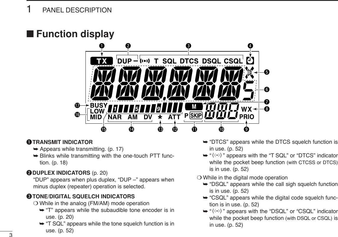 31PANEL DESCRIPTION■Function displayqTRANSMIT INDICATOR➥Appears while transmitting. (p. 17)➥Blinks while transmitting with the one-touch PTT func-tion. (p. 18)wDUPLEX INDICATORS (p. 20)“DUP” appears when plus duplex, “DUP –” appears whenminus duplex (repeater) operation is selected.eTONE/DIGITAL SQUELCH INDICATORS❍While in the analog (FM/AM) mode operation➥“T” appears while the subaudible tone encoder is inuse. (p. 20)➥“T SQL” appears while the tone squelch function is inuse. (p. 52)➥“DTCS” appears while the DTCS squelch function isin use. (p. 52)➥“S” appears with the “T SQL” or “DTCS” indicatorwhile the pocket beep function (with CTCSS or DTCS)is in use. (p. 52)❍While in the digital mode operation➥“DSQL” appears while the call sigh squelch functionis in use. (p. 52)➥“CSQL” appears while the digital code squelch func-tion is in use. (p. 52)➥“S” appears with the “DSQL” or “CSQL” indicatorwhile the pocket beep function (with DSQL or CSQL) isin use. (p. 52)qtriweuyo!2!3 !0!6!7!4 !1!5