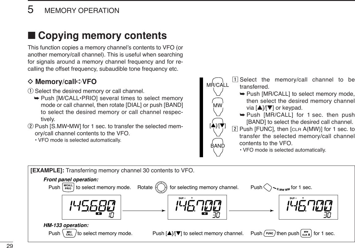 295MEMORY OPERATION■Copying memory contentsThis function copies a memory channel’s contents to VFO (oranother memory/call channel). This is useful when searchingfor signals around a memory channel frequency and for re-calling the offset frequency, subaudible tone frequency etc.DMemory/call➪VFOqSelect the desired memory or call channel.➥Push [M/CALL•PRIO] several times to select memorymode or call channel, then rotate [DIAL] or push [BAND]to select the desired memory or call channel respec-tively.wPush [S.MW•MW] for 1 sec. to transfer the selected mem-ory/call channel contents to the VFO.•VFO mode is selected automatically.zSelect the memory/call channel to betransferred.➥Push [MR/CALL] to select memory mode,then select the desired memory channelvia [Y]/[Z] or keypad.➥Push [MR/CALL] for 1 sec. then push[BAND] to select the desired call channel.xPush [FUNC], then [CLRA(MW)] for 1 sec. totransfer the selected memory/call channelcontents to the VFO.•VFO mode is selected automatically.MR/CALLMWBAND[Y]/[Z][EXAMPLE]: Transferring memory channel 30 contents to VFO.Push           to select memory mode.Front panel operation:HM-133 operation:Push            to select memory mode.Rotate            for selecting memory channel.Push [Y]/[Z] to select memory channel.Push                    for 1 sec.Push          then push          for 1 sec.