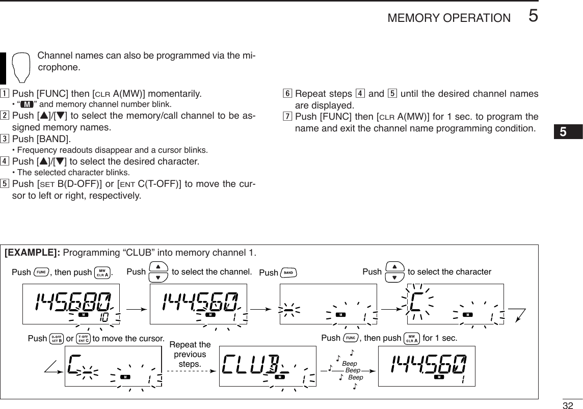 325MEMORY OPERATION5Channel names can also be programmed via the mi-crophone.zPush [FUNC] then [CLRA(MW)] momentarily.•“!” and memory channel number blink.xPush [Y]/[Z] to select the memory/call channel to be as-signed memory names.cPush [BAND].•Frequency readouts disappear and a cursor blinks.vPush [Y]/[Z] to select the desired character.•The selected character blinks.bPush [SETB(D-OFF)] or [ENTC(T-OFF)] to move the cur-sor to left or right, respectively.nRepeat steps vand buntil the desired channel namesare displayed.mPush [FUNC] then [CLRA(MW)] for 1 sec. to program thename and exit the channel name programming condition.[EXAMPLE]: Programming “CLUB” into memory channel 1.PushRepeat theprevioussteps.BeepBeepBeep“““““Push           to select the channel. Push           to select the characterPush        or        to move the cursor.Push        , then push        .Push        , then push         for 1 sec.