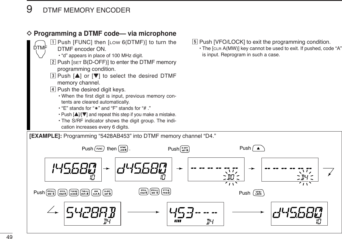 499DTMF MEMORY ENCODERDProgramming a DTMF code— via microphonezPush [FUNC] then [LOW6(DTMF)] to turn theDTMF encoder ON.•“d” appears in place of 100 MHz digit.xPush [SETB(D-OFF)] to enter the DTMF memoryprogramming condition.cPush [Y] or [Z] to select the desired DTMFmemory channel.vPush the desired digit keys.•When the first digit is input, previous memory con-tents are cleared automatically.•“E” stands for “MM” and “F” stands for “# .”•Push [Y]/[Z] and repeat this step if you make a mistake.•The S/RF indicator shows the digit group. The indi-cation increases every 6 digits.bPush [VFO/LOCK] to exit the programming condition.•The [CLRA(MW)] key cannot be used to exit. If pushed, code “A”is input. Reprogram in such a case.DTMF[EXAMPLE]: Programming “5428AB453” into DTMF memory channel “D4.”PushPush PushPushPush          then         .
