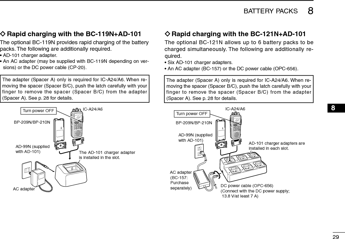 29 ïRapid charging with the BC-119N+AD-101The optional BC-119N provides rapid charging of the battery packs. The following are additionally required.• AD-101 charger adapter.•  An AC adapter (may be supplied with BC-119N depending on ver-sions) or the DC power cable (CP-20). ïRapid charging with the BC-121N+AD-101The optional BC-121N allows up to 6 battery packs to be charged simultaneously. The following are additionally re-quired.• Six AD-101 charger adapters.• An AC adapter (BC-157) or the DC power cable (OPC-656).AD-99N (suppliedwith AD-101)AC adapterIC-A24/A6BP-209N/BP-210NTurn power OFFThe AD-101 charger adapter is installed in the slot.IC-A24/A6BP-209N/BP-210NAD-101 charger adapters are installed in each slot.DC power cable (OPC-656)(Connect with the DC power supply;  13.8 V/at least 7 A)Turn power OFFAD-99N (supplied with AD-101) AC adapter (BC-157: Purchase separately)The adapter (Spacer A) only is required for IC-A24/A6. When re-moving the spacer (Spacer B/C), push the latch carefully with your finger to remove the spacer (Spacer B/C) from the adapter (Spacer A). See p. 28 for details.The adapter (Spacer A) only is required for IC-A24/A6. When re-moving the spacer (Spacer B/C), push the latch carefully with your finger to remove the spacer (Spacer B/C) from the adapter (Spacer A). See p. 28 for details.8BATTERY PACKS2314567910812131114