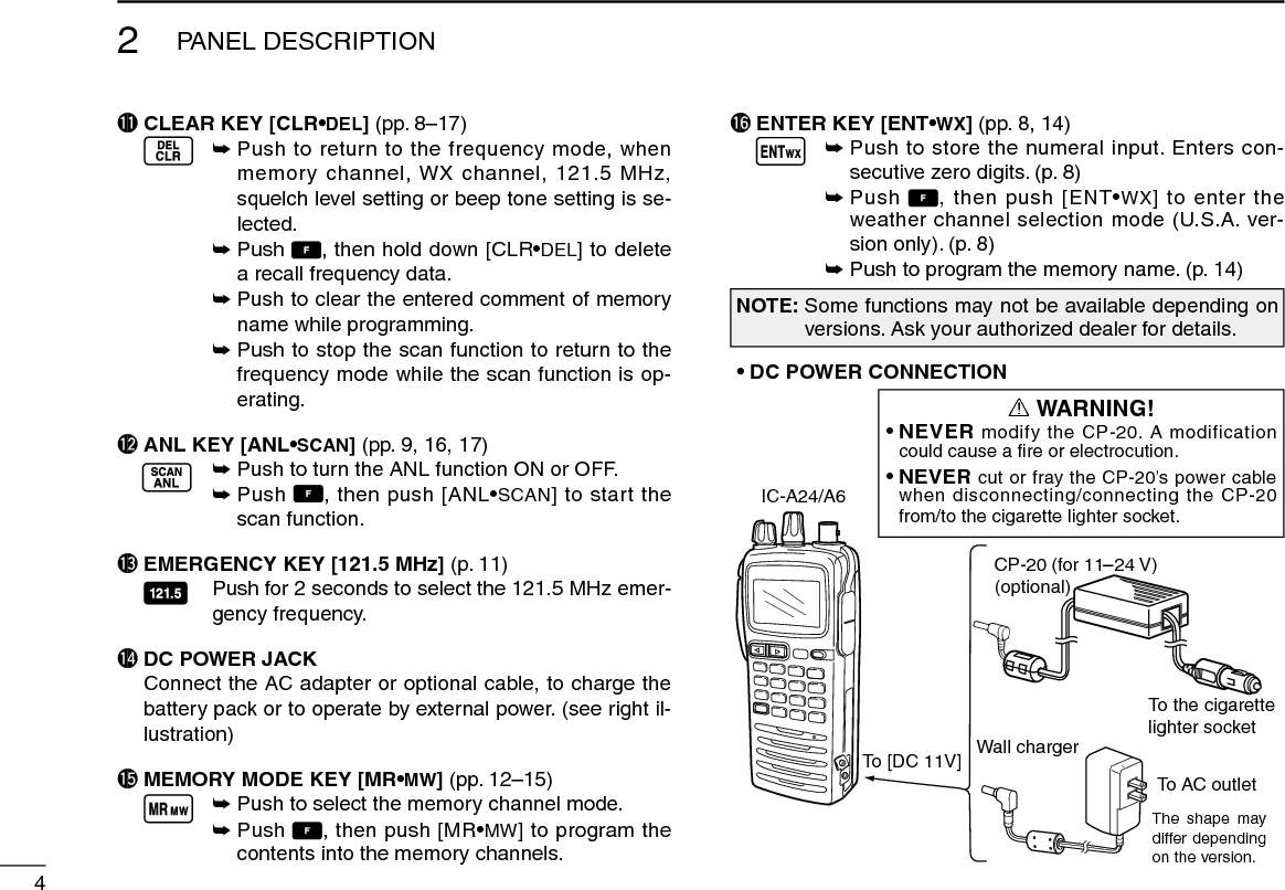 42PANEL DESCRIPTION!1  CLEAR KEY [CLR•DEL] (pp. 8–17)➥  Push to return to the frequency mode, when memory channel, WX channel, 121.5 MHz, squelch level setting or beep tone setting is se-lected.➥   Push  , then hold down [CLR•DEL] to delete a recall frequency data.➥  Push to clear the entered comment of memory name while programming.➥  Push to stop the scan function to return to the frequency mode while the scan function is op-erating.!2 ANL KEY [ANL•SCAN] (pp. 9, 16, 17)➥  Push to turn the ANL function ON or OFF.➥   Push  , then push [ANL•SCAN] to start the scan function.!3 EMERGENCY KEY [121.5 MHz] (p. 11) Push for 2 seconds to select the 121.5 MHz emer-gency frequency.!4 DC POWER JACK  Connect the AC adapter or optional cable, to charge the battery pack or to operate by external power. (see right il-lustration)!5  MEMORY MODE KEY [MR•MW] (pp. 12–15)➥  Push to select the memory channel mode.➥   Push  , then push [MR•MW] to program the contents into the memory channels.!6  ENTER KEY [ENT•WX] (pp. 8, 14)➥  Push to store the numeral input. Enters con-secutive zero digits. (p. 8)➥   Push  , then push [ENT•WX] to enter the weather channel selection mode (U.S.A. ver-sion only). (p. 8)➥  Push to program the memory name. (p. 14)NOTE:  Some functions may not be available depending on versions. Ask your authorized dealer for details.Wall chargerTo  [DC 11V]IC-A24/A6CP-20 (for 11  24 V)(optional)To  the cigarette lighter socketTo  AC outletThe  shape  may differ depending on the version.• DC POWER CONNECTIONR WARNING! •  NEVER modify the CP-20. A modification could cause a ﬁre or electrocution.•  NEVER cut or fray the CP-20’s power cable when disconnecting/connecting the CP-20 from/to the cigarette lighter socket.