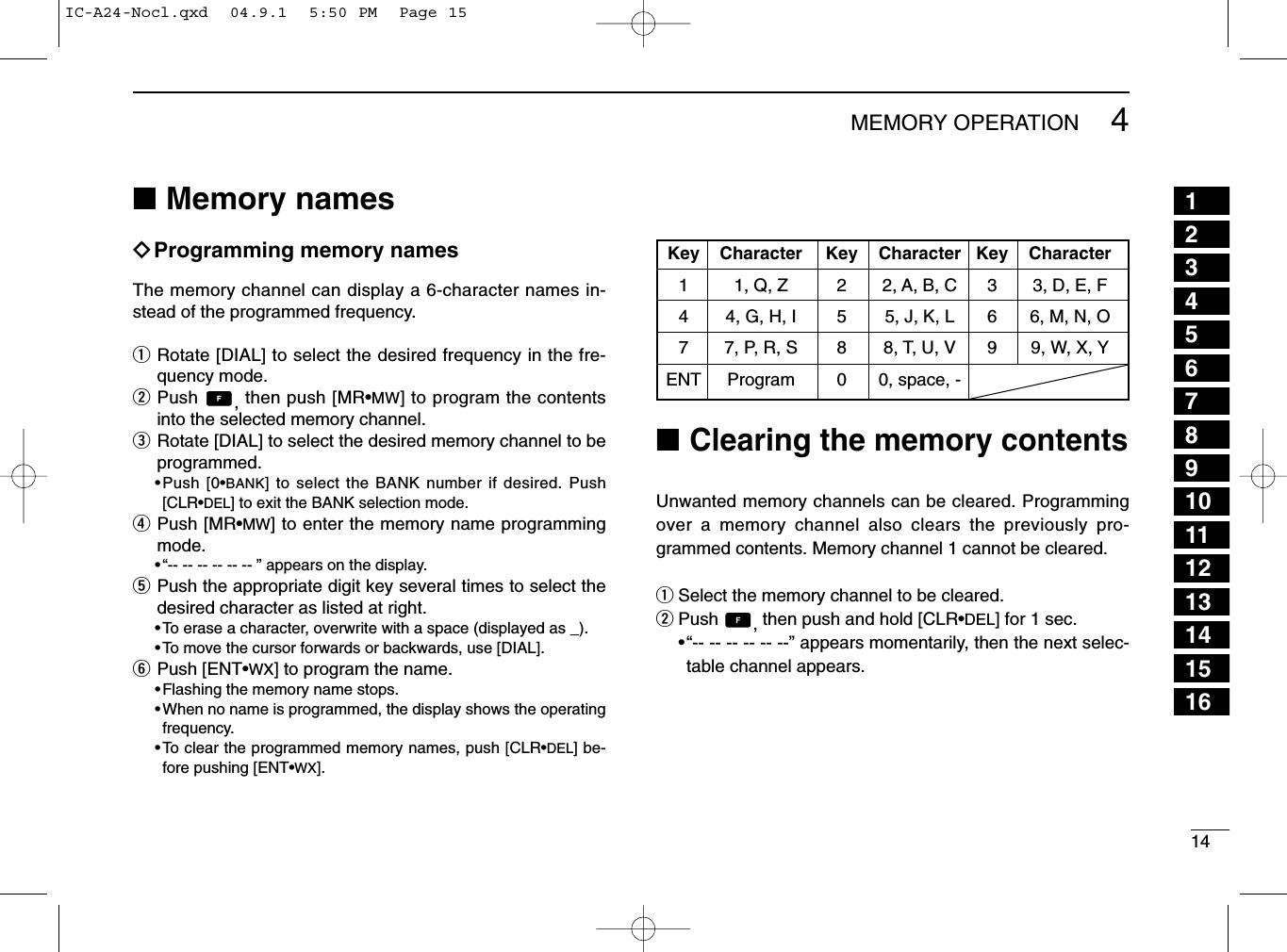 144MEMORY OPERATION■Memory namesïProgramming memory namesThe memory channel can display a 6-character names in-stead of the programmed frequency.qRotate [DIAL] to select the desired frequency in the fre-quency mode. wPush  ,then push [MR•MW] to program the contentsinto the selected memory channel.eRotate [DIAL] to select the desired memory channel to beprogrammed.•Push [0•BANK] to select the BANK number if desired. Push[CLR•DEL] to exit the BANK selection mode.rPush [MR•MW] to enter the memory name programmingmode.•“-- -- -- -- -- -- ” appears on the display.tPush the appropriate digit key several times to select thedesired character as listed at right.•To erase a character, overwrite with a space (displayed as _).•To move the cursor forwards or backwards, use [DIAL].yPush [ENT•WX] to program the name.•Flashing the memory name stops.•When no name is programmed, the display shows the operatingfrequency.•To clear the programmed memory names, push [CLR•DEL] be-fore pushing [ENT•WX].■Clearing the memory contentsUnwanted memory channels can be cleared. Programmingover a memory channel also clears the previously pro-grammed contents. Memory channel 1 cannot be cleared.qSelect the memory channel to be cleared.wPush , then push and hold [CLR•DEL] for 1 sec.•“-- -- -- -- -- --” appears momentarily, then the next selec-table channel appears.Key Character Key Character Key Character1 1, Q, Z 2 2, A, B, C 3 3, D, E, F4 4, G, H, I 5 5, J, K, L 6 6, M, N, O7 7, P, R, S 8 8, T, U, V 9 9, W, X, YENT Program 0 0, space, -12345678910111213141516IC-A24-Nocl.qxd  04.9.1  5:50 PM  Page 15