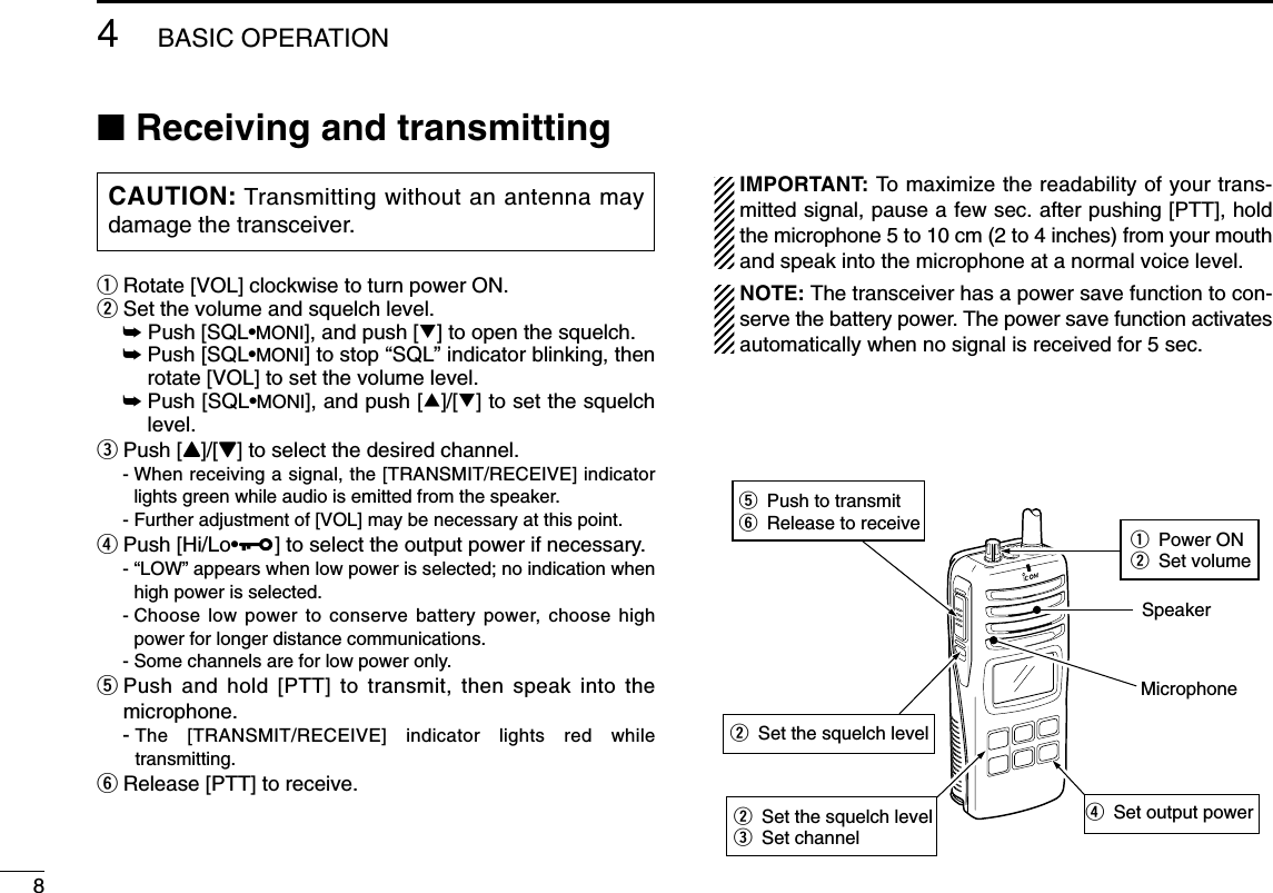 84BASIC OPERATION■Receiving and transmittingqRotate [VOL] clockwise to turn power ON.wSet the volume and squelch level.➥Push [SQL•MONI], and push [√] to open the squelch.➥Push [SQL•MONI] to stop “SQL” indicator blinking, thenrotate [VOL] to set the volume level.➥Push [SQL•MONI], and push [∫]/[√] to set the squelchlevel.ePush [Y]/[Z] to select the desired channel.- When receiving a signal, the [TRANSMIT/RECEIVE] indicatorlights green while audio is emitted from the speaker.- Further adjustment of [VOL] may be necessary at this point.rPush [Hi/Lo•] to select the output power if necessary.- “LOW” appears when low power is selected; no indication whenhigh power is selected.- Choose low power to conserve battery power, choose highpower for longer distance communications.- Some channels are for low power only.tPush and hold [PTT] to transmit, then speak into themicrophone.- The [TRANSMIT/RECEIVE] indicator lights red whiletransmitting.yRelease [PTT] to receive.IMPORTANT: To maximize the readability of your trans-mitted signal, pause a few sec. after pushing [PTT], holdthe microphone 5 to 10 cm (2 to 4 inches) from your mouthand speak into the microphone at a normal voice level.NOTE: The transceiver has a power save function to con-serve the battery power. The power save function activatesautomatically when no signal is received for 5 sec.CAUTION: Transmitting without an antenna maydamage the transceiver.MIC  /SPq Power ONw Set volumer Set output power  Speakert Push to transmity Release to receivew Set the squelch levele Set channelw Set the squelch levelMicrophone