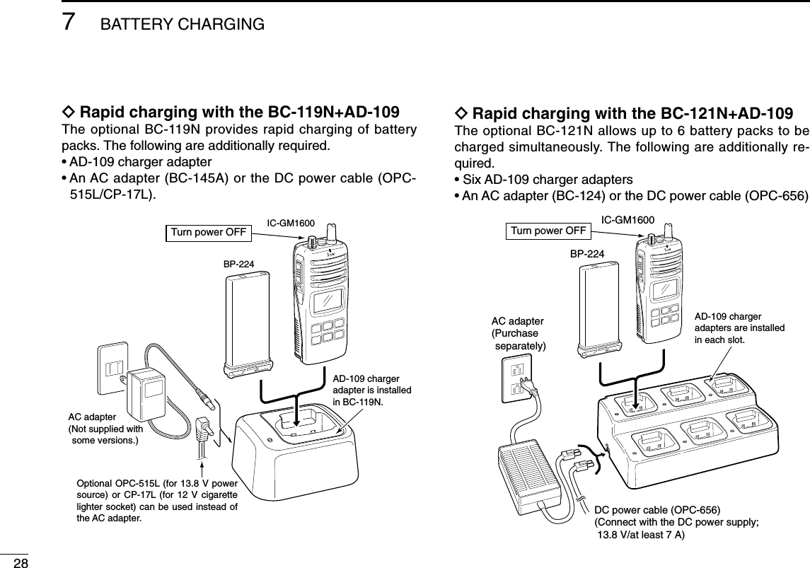 287BATTERY CHARGINGïRapid charging with the BC-119N+AD-109The optional BC-119N provides rapid charging of batterypacks. The following are additionally required.• AD-109 charger adapter• An AC adapter (BC-145A) or the DC power cable (OPC-515L/CP-17L).ïRapid charging with the BC-121N+AD-109The optional BC-121N allows up to 6 battery packs to becharged simultaneously. The following are additionally re-quired.• Six AD-109 charger adapters• An AC adapter (BC-124) or the DC power cable (OPC-656)AD-109 chargeradapters are installedin each slot.IC-GM1600BP-224DC power cable (OPC-656)(Connect with the DC power supply;  13.8 V/at least 7 A)AC adapter(Purchase separately)MIC  /SPTurn power OFFAD-109 charger adapter is installed in BC-119N.AC adapter(Not supplied with some versions.)Optional OPC-515L (for 13.8 V power source) or CP-17L (for 12 V cigarette lighter socket) can be used instead of the AC adapter.IC-GM1600BP-224MIC  /SPTurn power OFF