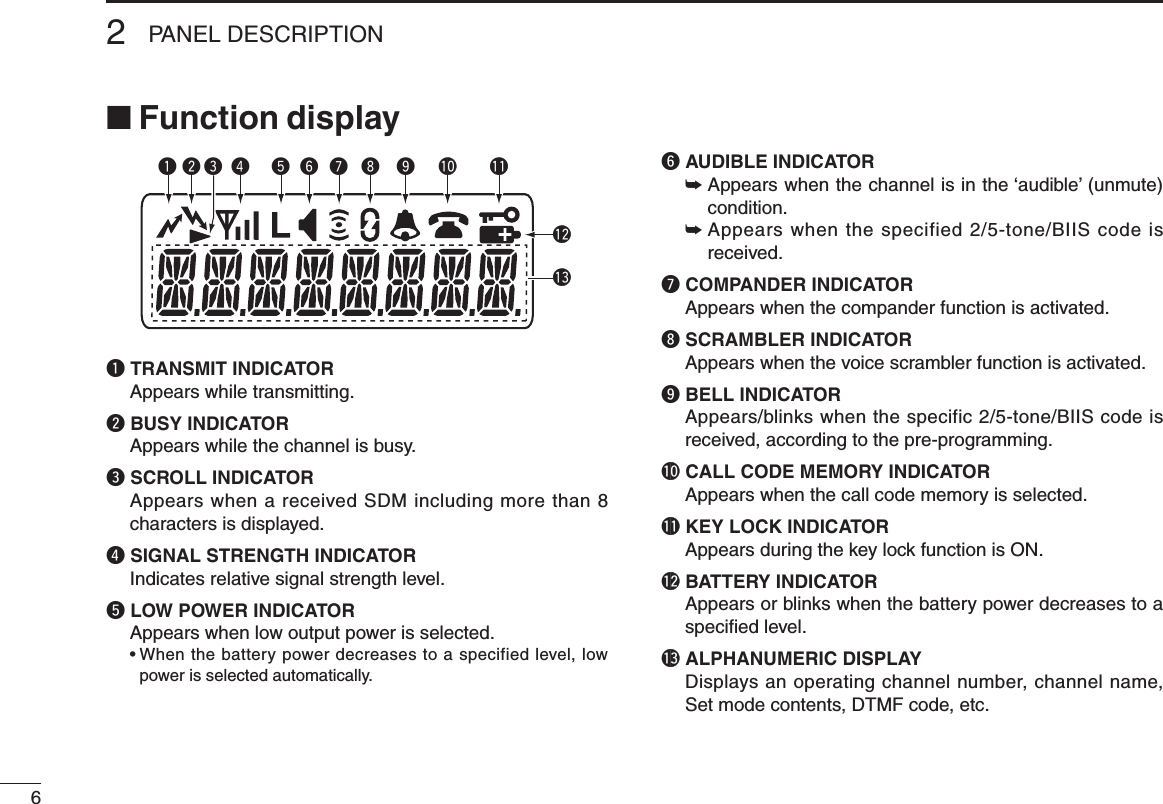 62PANEL DESCRIPTION■ Function displayq TRANSMIT INDICATOR Appears while transmitting.w BUSY INDICATORAppears while the channel is busy.e SCROLL INDICATORAppears when a received SDM including more than 8 characters is displayed.r SIGNAL STRENGTH INDICATOR Indicates relative signal strength level.t LOW POWER INDICATOR Appears when low output power is selected.  •  When the battery power decreases to a specified level, low power is selected automatically.y AUDIBLE INDICATOR  ➥   Appears when the channel is in the ‘audible’ (unmute) condition.  ➥   Appears when the specified 2/5-tone/BIIS code is received.u COMPANDER INDICATOR Appears when the compander function is activated.i SCRAMBLER INDICATOR Appears when the voice scrambler function is activated.o BELL INDICATOR Appears/blinks when the specific 2/5-tone/BIIS code is received, according to the pre-programming.!0 CALL CODE MEMORY INDICATOR Appears when the call code memory is selected.!1 KEY LOCK INDICATOR Appears during the key lock function is ON.!2 BATTERY INDICATOR Appears or blinks when the battery power decreases to a speciﬁed level.!3 ALPHANUMERIC DISPLAY Displays an operating channel number, channel name, Set mode contents, DTMF code, etc.q !1!0oiuytrew!2!3
