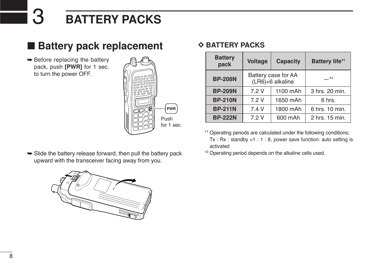 ■Battery pack replacement➥Before replacing the batterypack, push [PWR] for 1 sec.to turn the power OFF.➥Slide the battery release forward, then pull the battery packupward with the transceiver facing away from you.DDBATTERY PACKS*1Operating periods are calculated under the following conditions;Tx : Rx : standby =1 : 1 : 8, power save function: auto setting isactivated*2Operating period depends on the alkaline cells used. Battery Voltage Capacity Battery life*1packBP-208N Battery case for AA —*2(LR6)×6 alkalineBP-209N 7.2 V 1100 mAh 3 hrs. 20 min.BP-210N 7.2 V 1650 mAh 6 hrs.BP-211N 7.4 V 1800 mAh 6 hrs. 10 min.BP-222N 7.2 V 600 mAh 2 hrs. 15 min.Push for 1 sec.PWR8BATTERY PACKS3