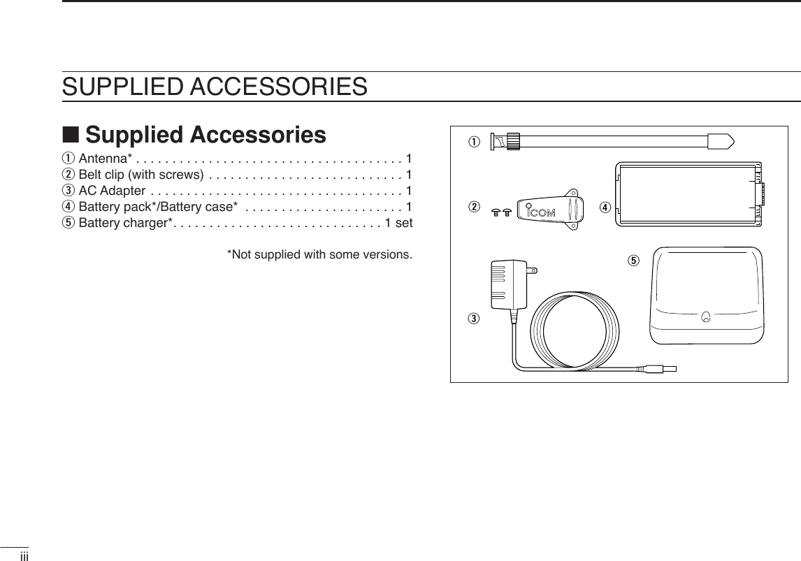 iiiSUPPLIED ACCESSORIES■Supplied AccessoriesqAntenna* . . . . . . . . . . . . . . . . . . . . . . . . . . . . . . . . . . . . . 1wBelt clip (with screws) . . . . . . . . . . . . . . . . . . . . . . . . . . . 1eAC Adapter . . . . . . . . . . . . . . . . . . . . . . . . . . . . . . . . . . . 1rBattery pack*/Battery case* . . . . . . . . . . . . . . . . . . . . . . 1tBattery charger*. . . . . . . . . . . . . . . . . . . . . . . . . . . . . 1 set*Not supplied with some versions.eqwrt