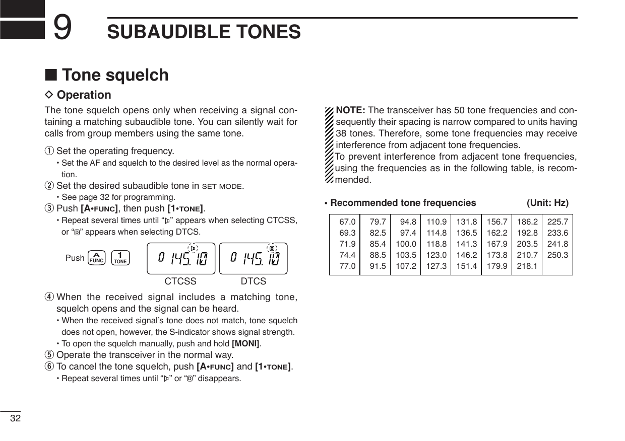 ■Tone squelchDOperationThe tone squelch opens only when receiving a signal con-taining a matching subaudible tone. You can silently wait forcalls from group members using the same tone.qSet the operating frequency.• Set the AF and squelch to the desired level as the normal opera-tion.wSet the desired subaudible tone in SET MODE.• See page 32 for programming.ePush [A•FUNC], then push [1•TONE].•Repeat several times until “ ” appears when selecting CTCSS,or “ ” appears when selecting DTCS.rWhen the received signal includes a matching tone,squelch opens and the signal can be heard.• When the received signal’s tone does not match, tone squelchdoes not open, however, the S-indicator shows signal strength.• To open the squelch manually, push and hold [MONI].tOperate the transceiver in the normal way.yTo cancel the tone squelch, push [A•FUNC]and [1•TONE].•Repeat several times until “ ” or “ ” disappears.NOTE: The transceiver has 50 tone frequencies and con-sequently their spacing is narrow compared to units having38 tones. Therefore, some tone frequencies may receiveinterference from adjacent tone frequencies.To  prevent interference from adjacent tone frequencies,using the frequencies as in the following table, is recom-mended.• Recommended tone frequencies (Unit: Hz)67.069.371.974.477.094.897.4100.0103.5107.2131.8136.5141.3146.2151.4186.2192.8203.5210.7218.179.782.585.488.591.5110.9114.8118.8123.0127.3156.7162.2167.9173.8179.9225.7233.6241.8250.3DPush FUNCATONE1CTCSS DTCSD32SUBAUDIBLE TONES9